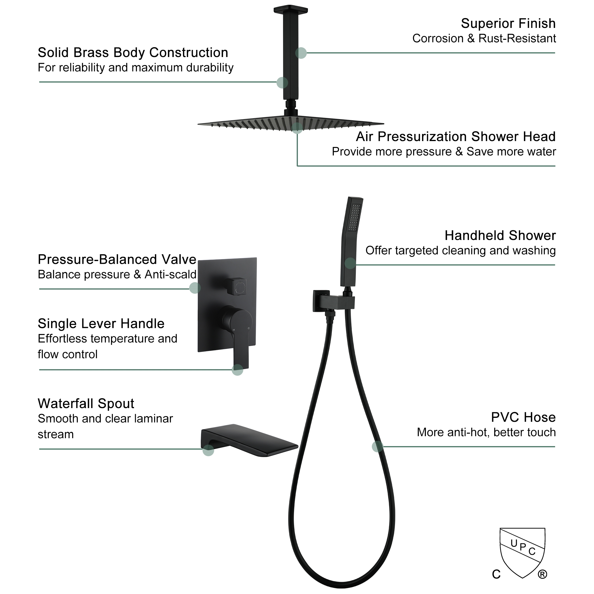 10-inch/12inch Rain Shower System With Handeld & Tub Spout
