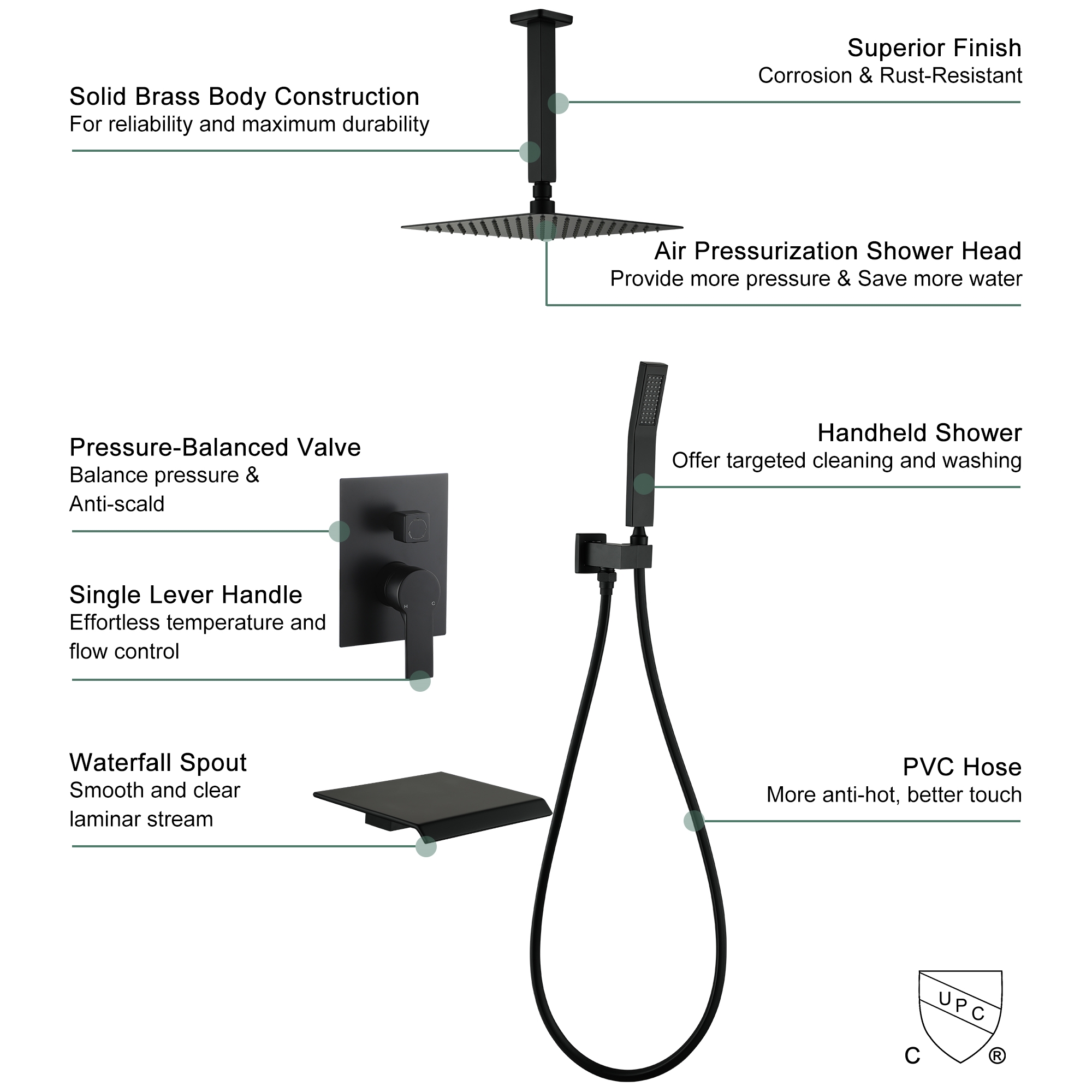 10-inch/12inch 3-Function Shower System With Bathtub Spout