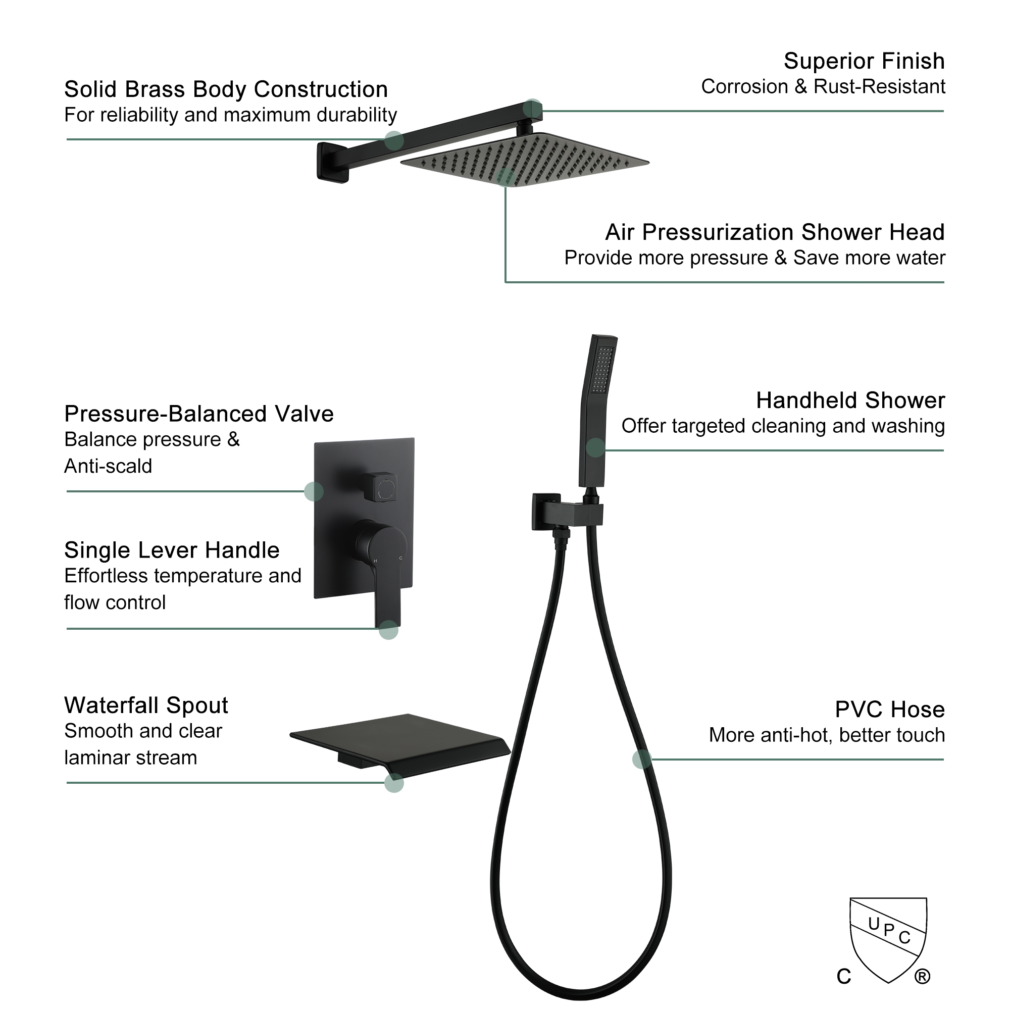 10-inch/12inch 3-Function Shower System With Bathtub Spout
