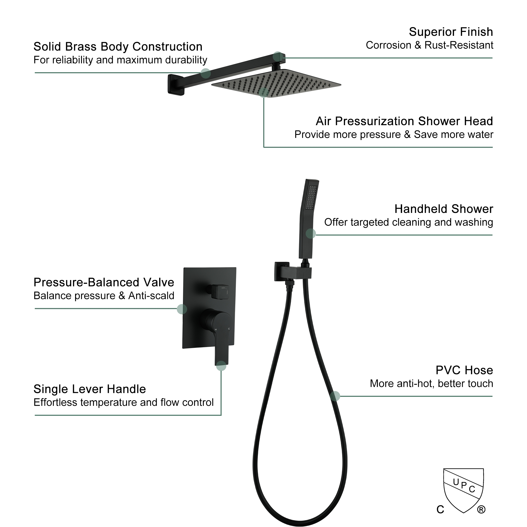 10-inch/12inch Rainfall Shower System With Hand Shower & Pressure-Balanced Valve