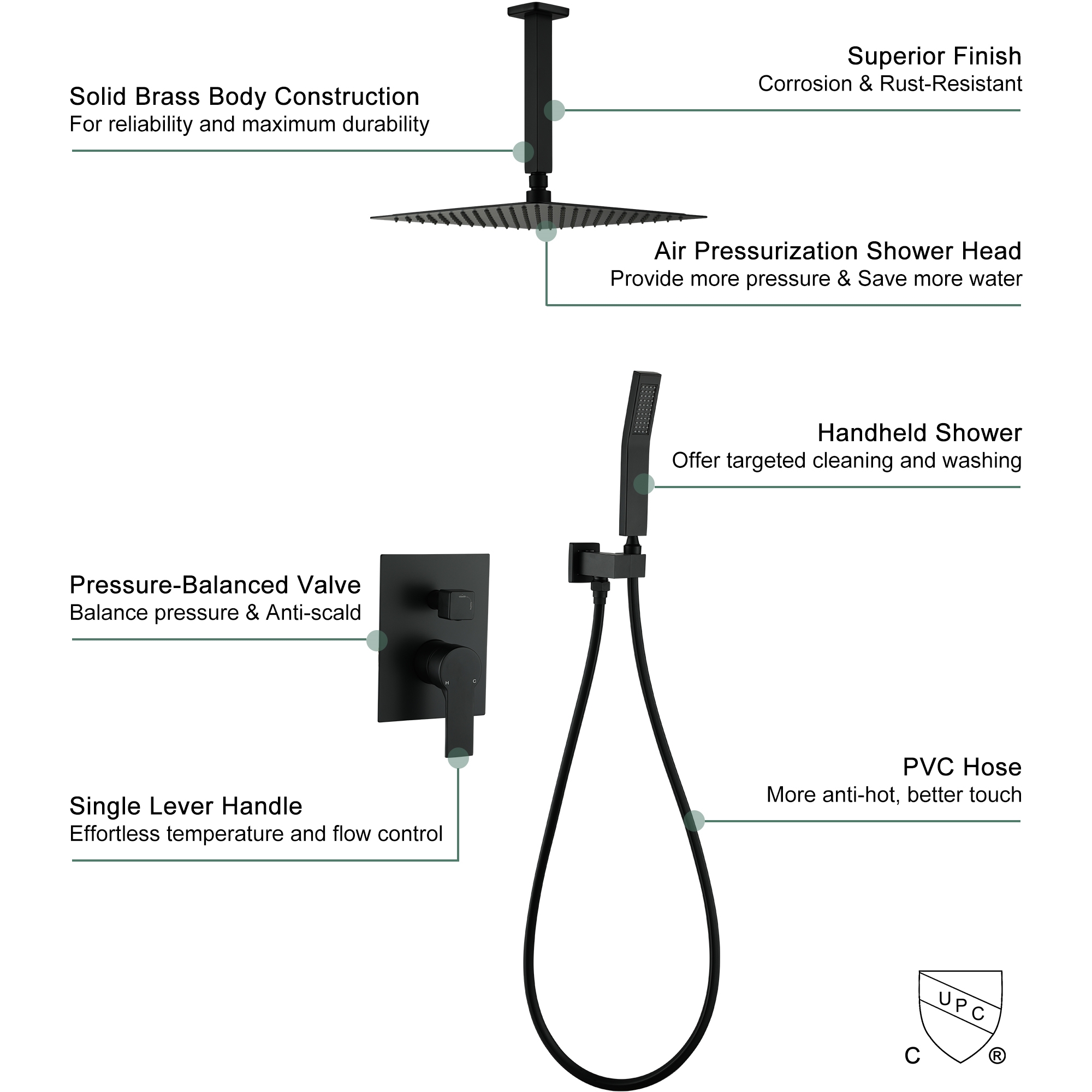 10-inch/12inch Rainfall Shower System With Hand Shower & Pressure-Balanced Valve