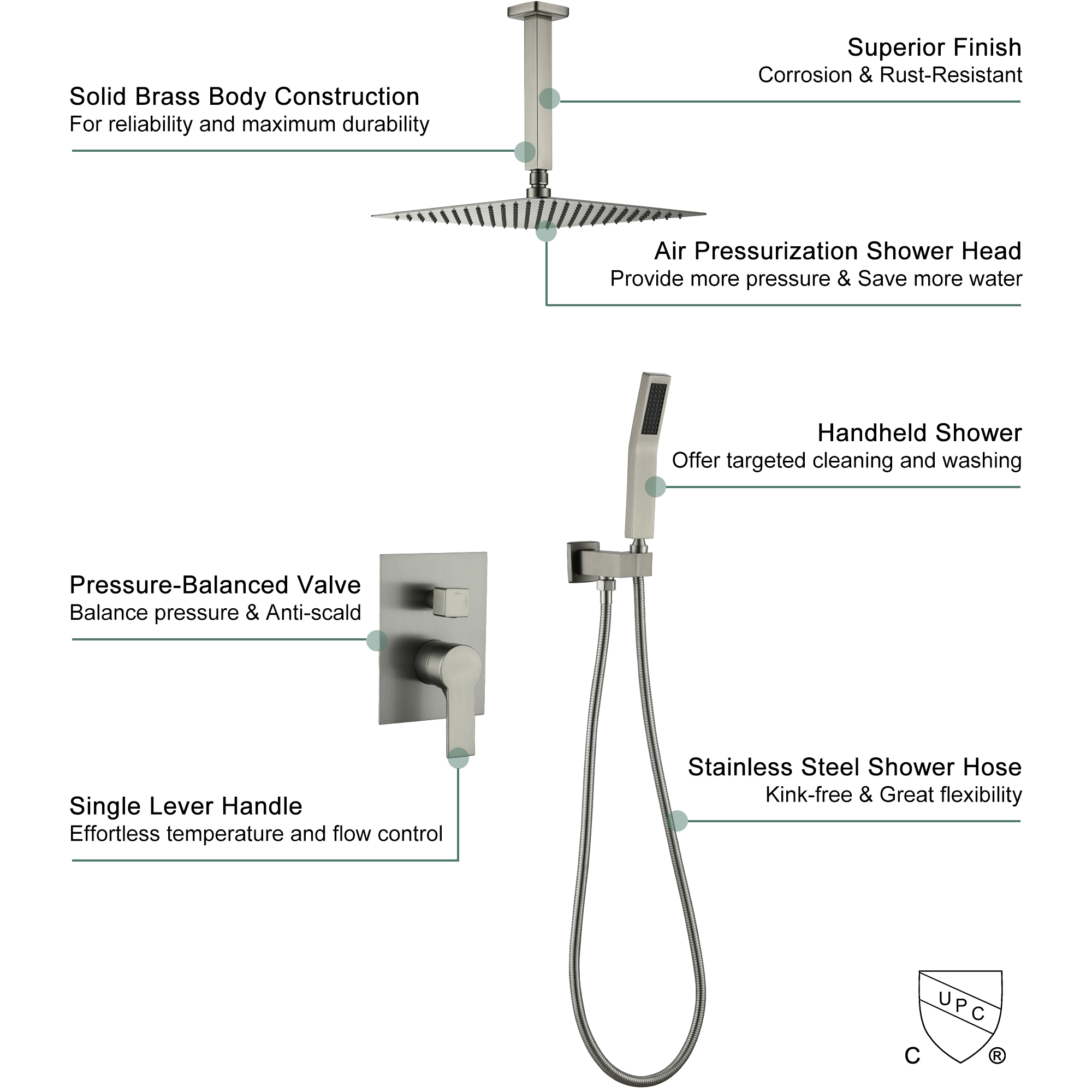 10-inch/12inch Rainfall Shower System With Hand Shower & Pressure-Balanced Valve