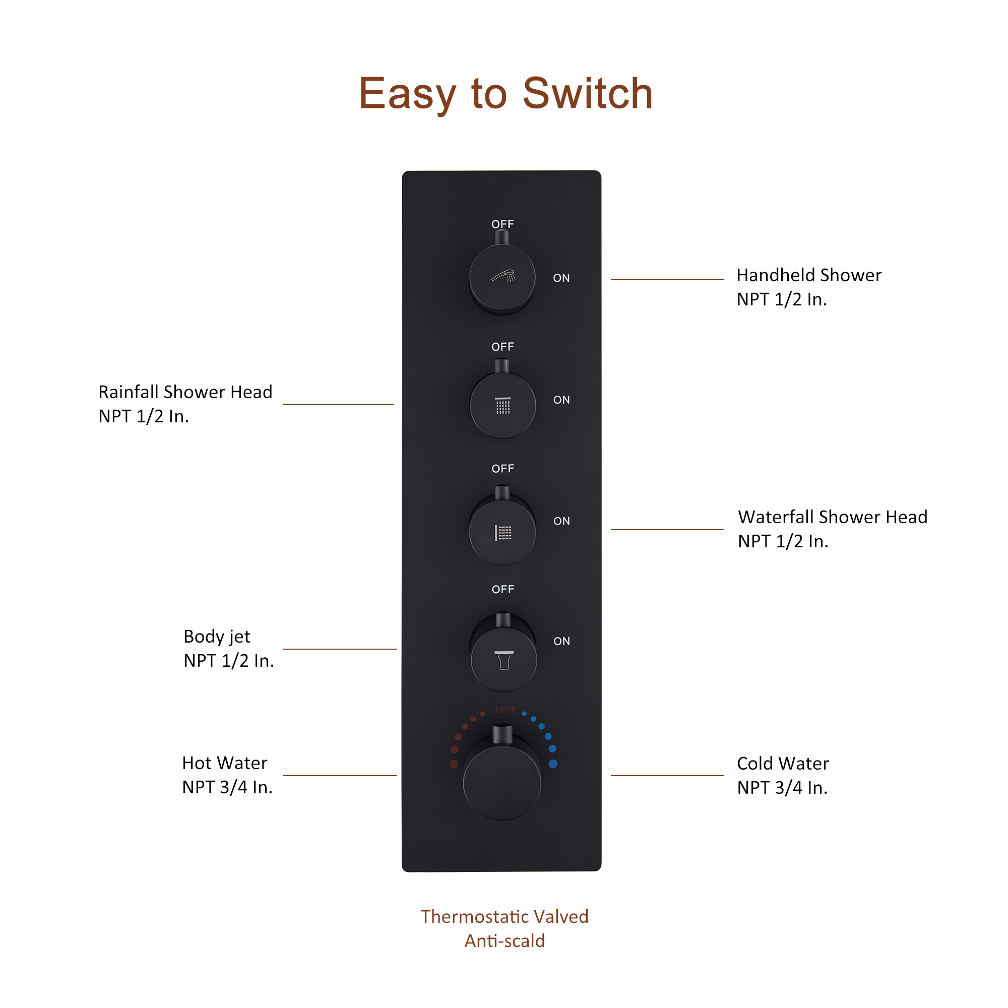 Deluxe 4-Function Thermostatic Shower System with LED Lighting & Bluetooth Music 