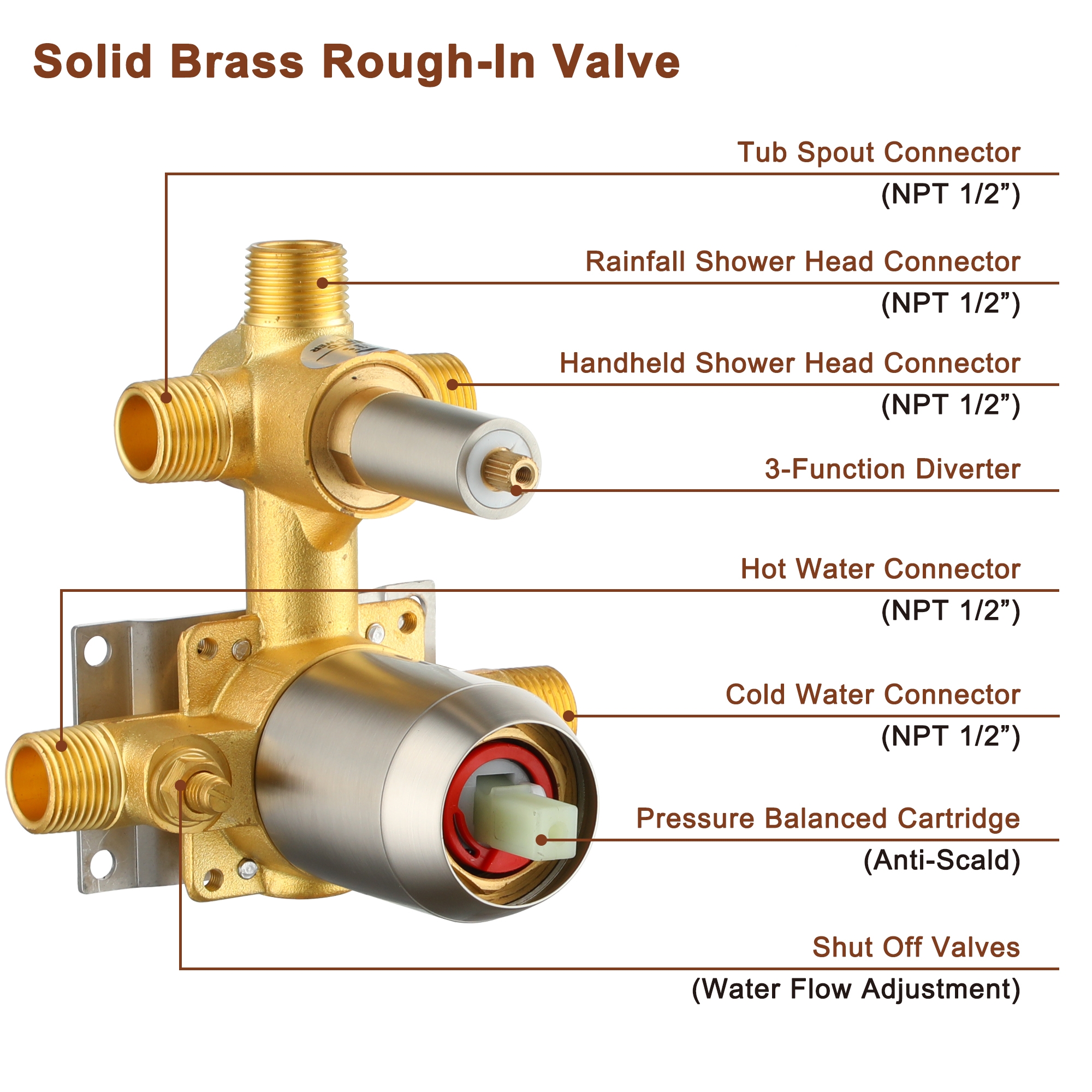 9-inch 3-Function Shower Faucet Set with Tub Spout & Slide Bar