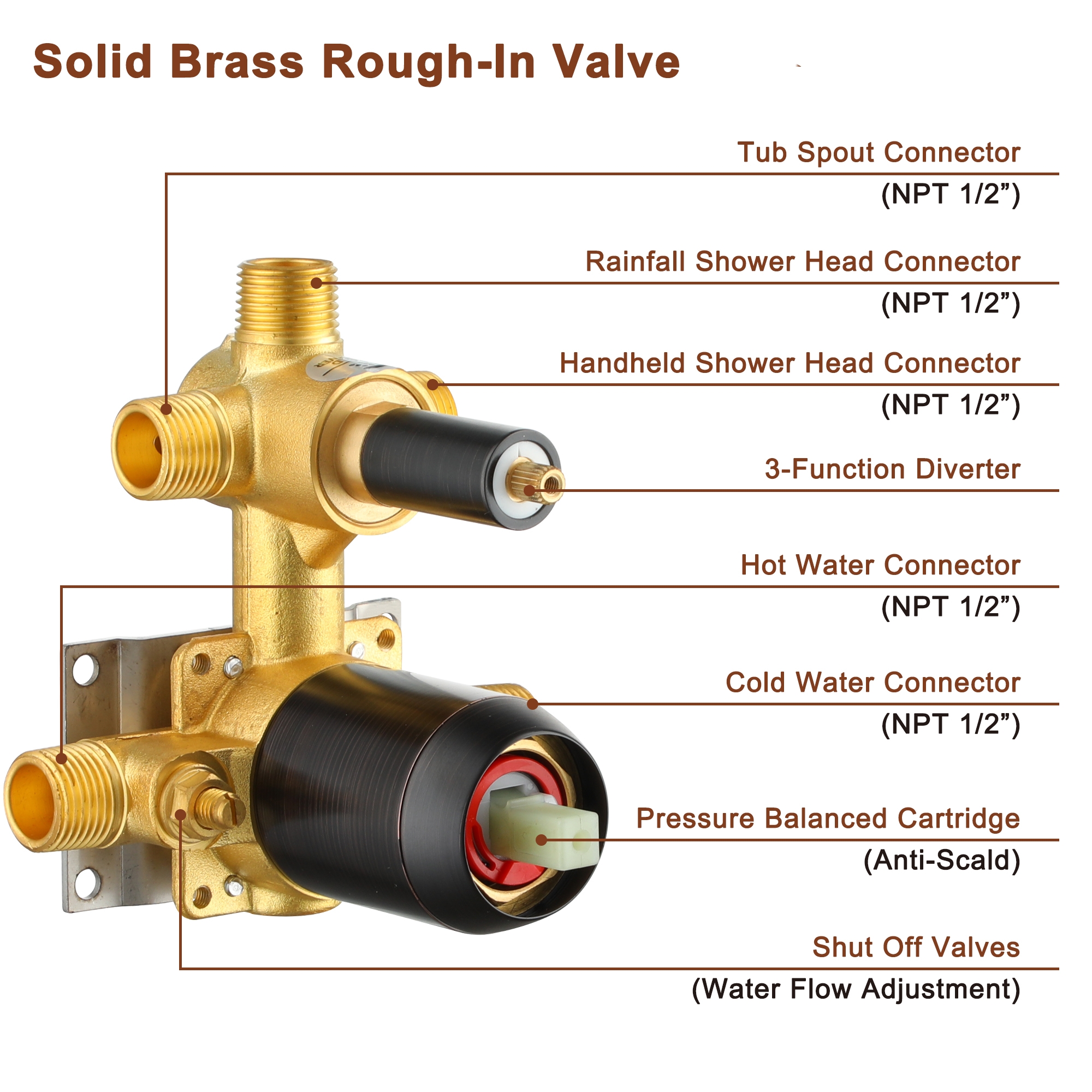 9-inch 3-Function Shower Faucet Set with Tub Spout & Slide Bar
