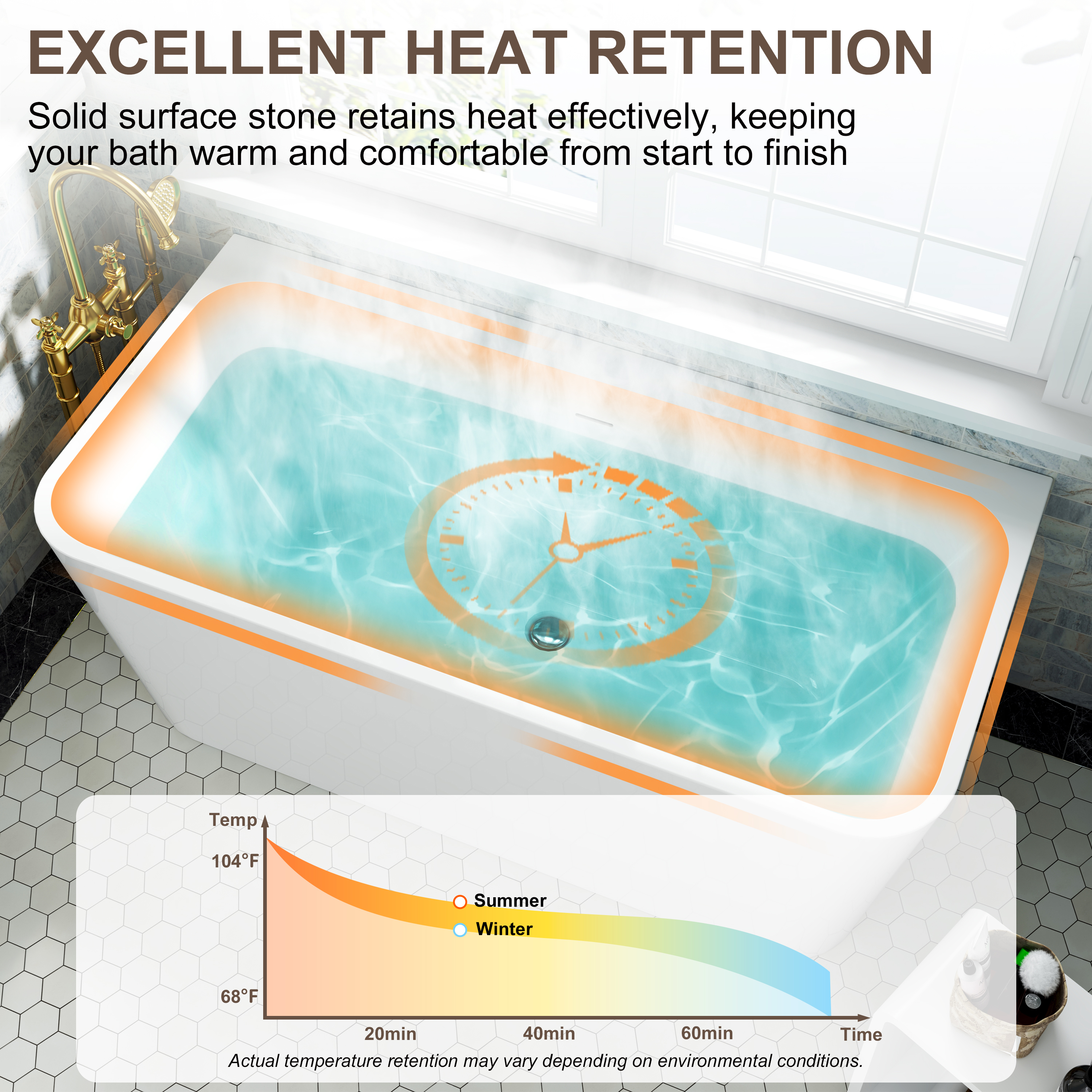 55"/59" Glossy White Square Freestanding Acrylic Bathtub with Modern Industrial Design