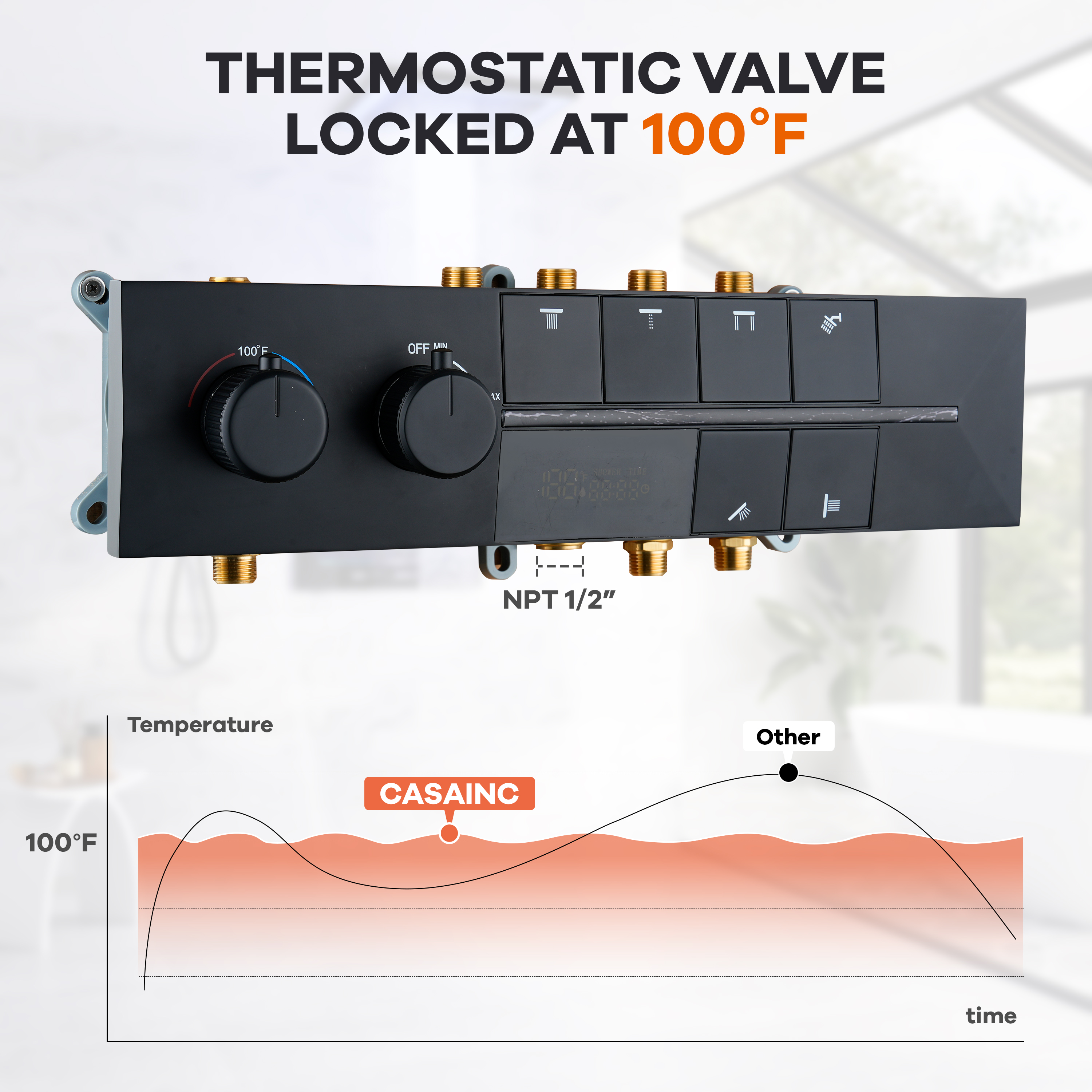 24-inch 6-Function Thermostatic Shower System with LED Light & Body Jet & Slide Bar