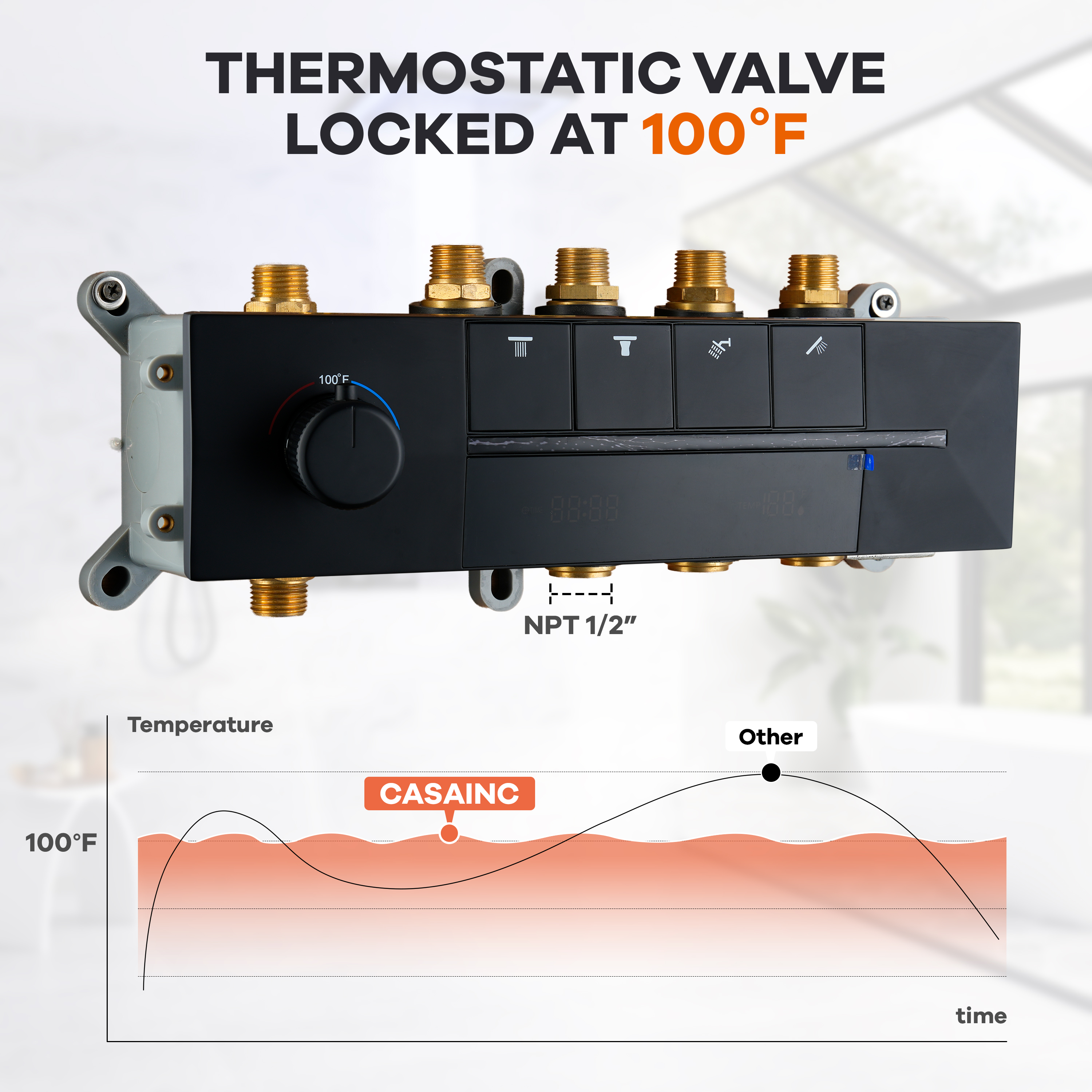 16-Inch Four-Function Luxury Thermostatic Shower System with LED Lights