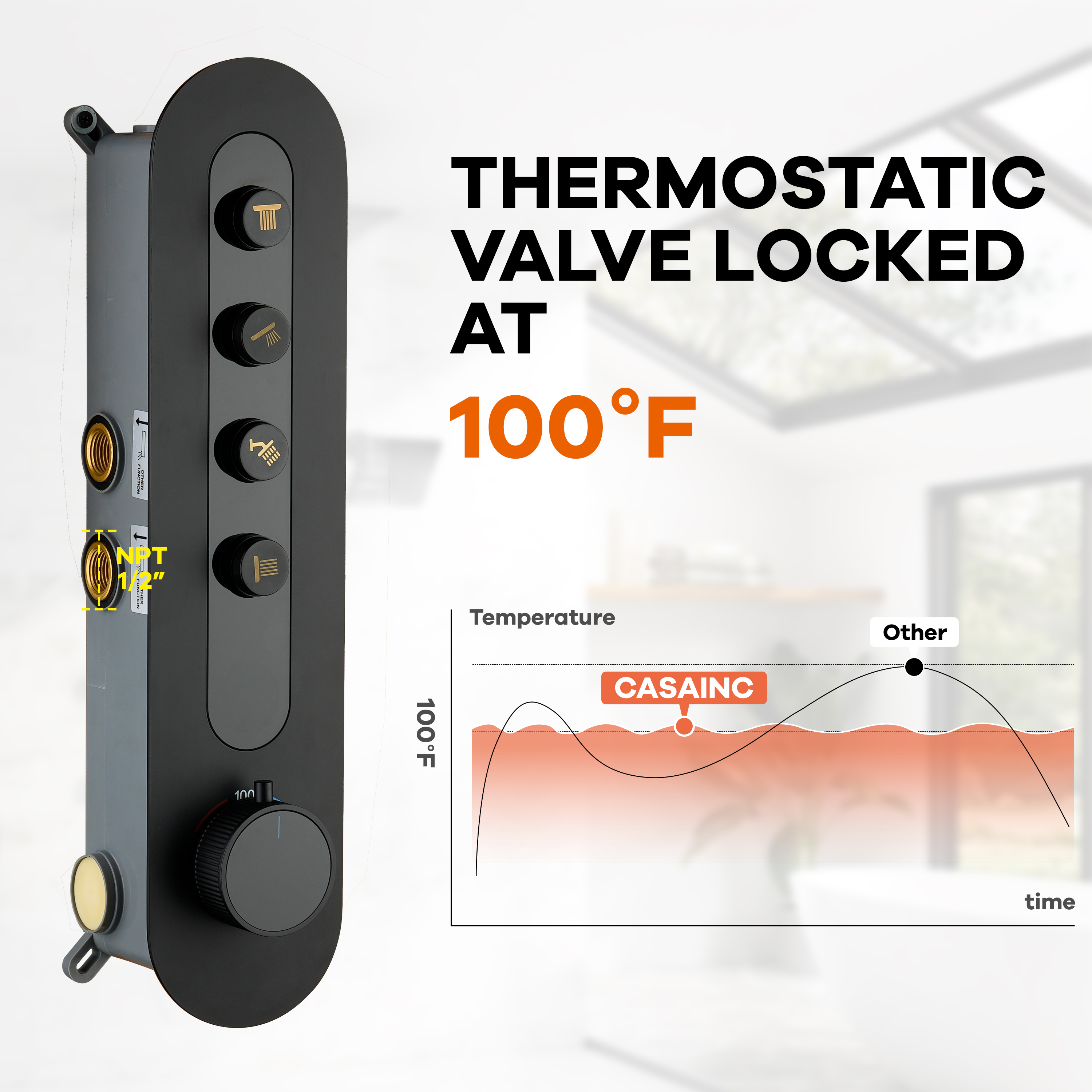 12-inch 4-Function Thermostatic Shower System with Digital Display & Body Jet