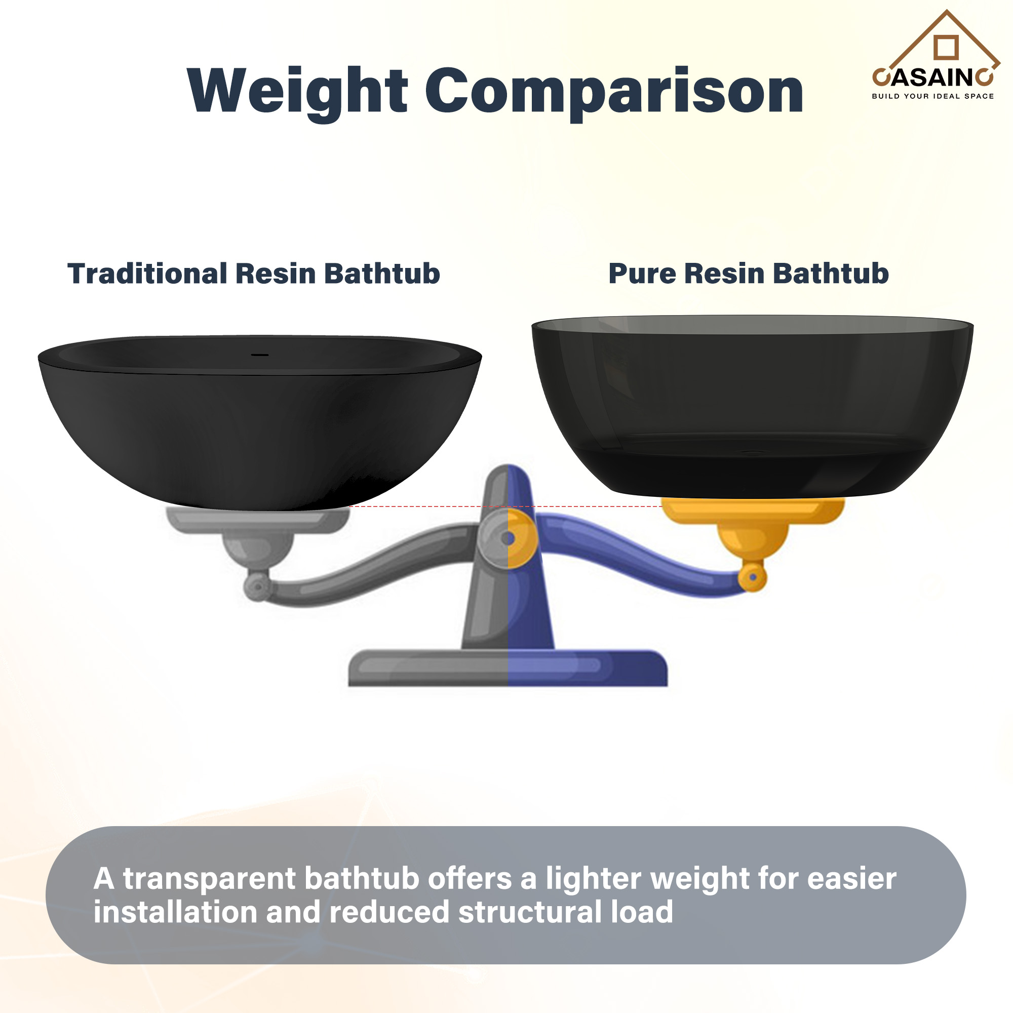 59"/67" Pure Resin Freestanding Transparent Bathtub with Center Drain