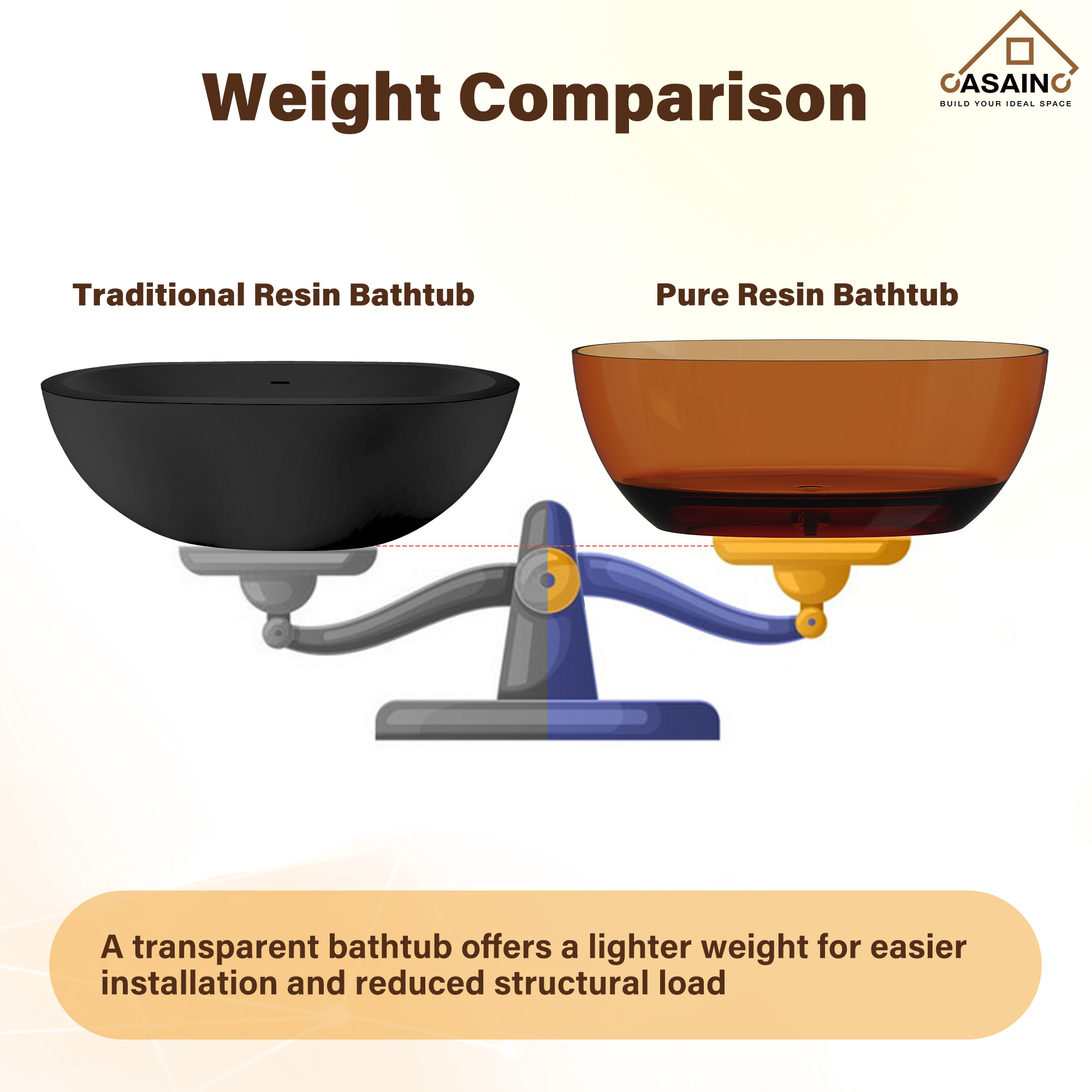 59"/67" Pure Resin Freestanding Transparent Bathtub with Center Drain