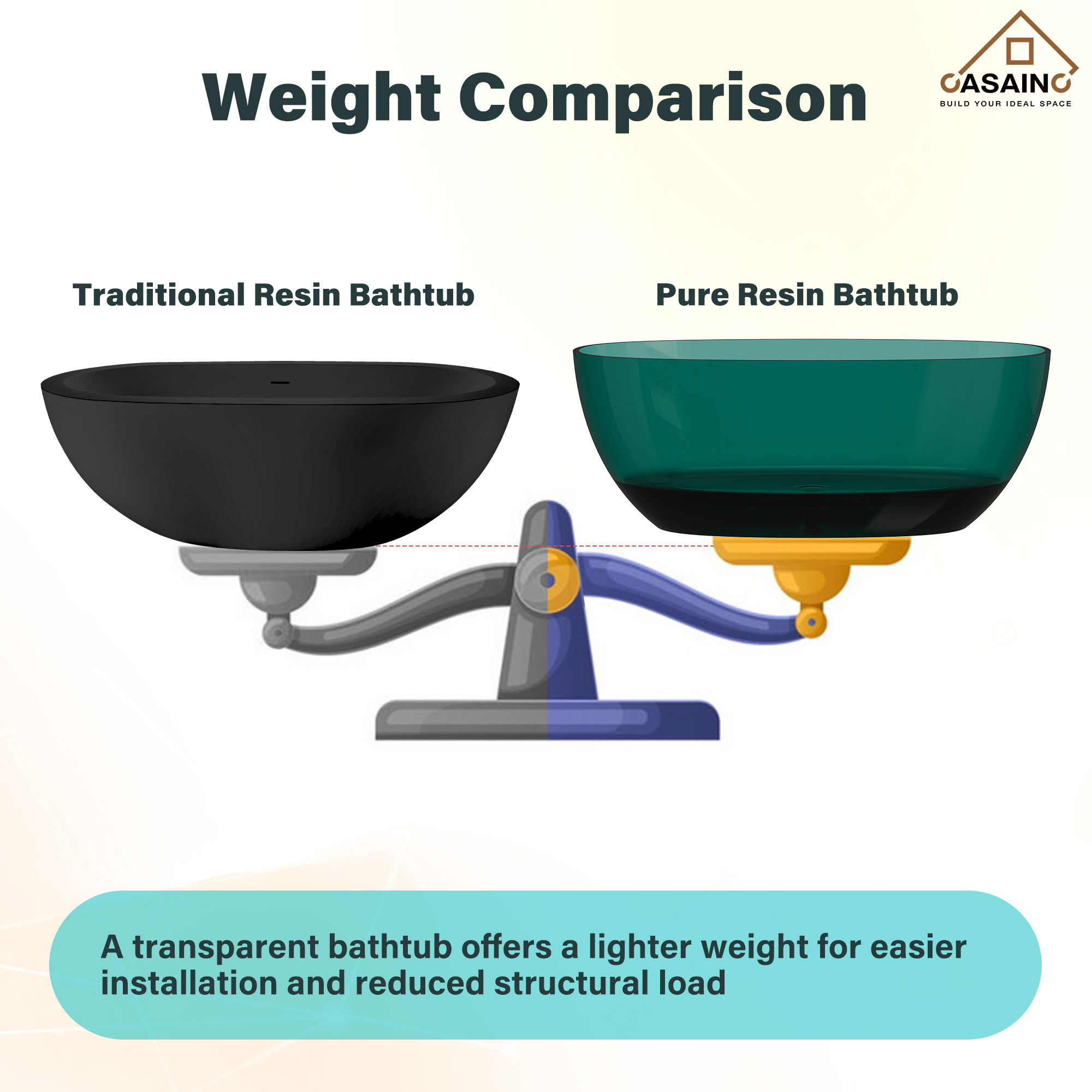 59"/67" Pure Resin Freestanding Transparent Bathtub with Center Drain