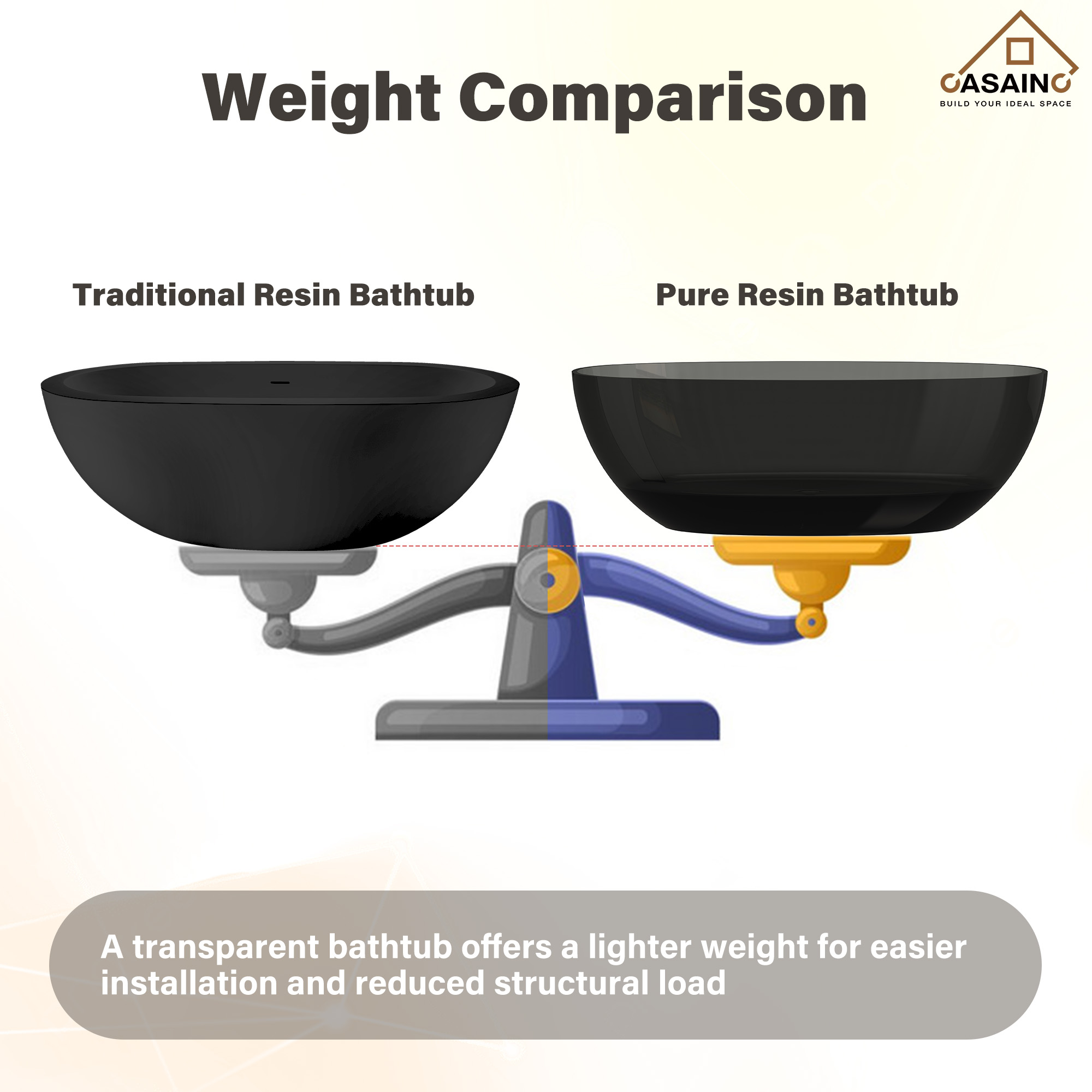 59"/67" Pure Resin Freestanding Transparent Bathtub with Center Drain