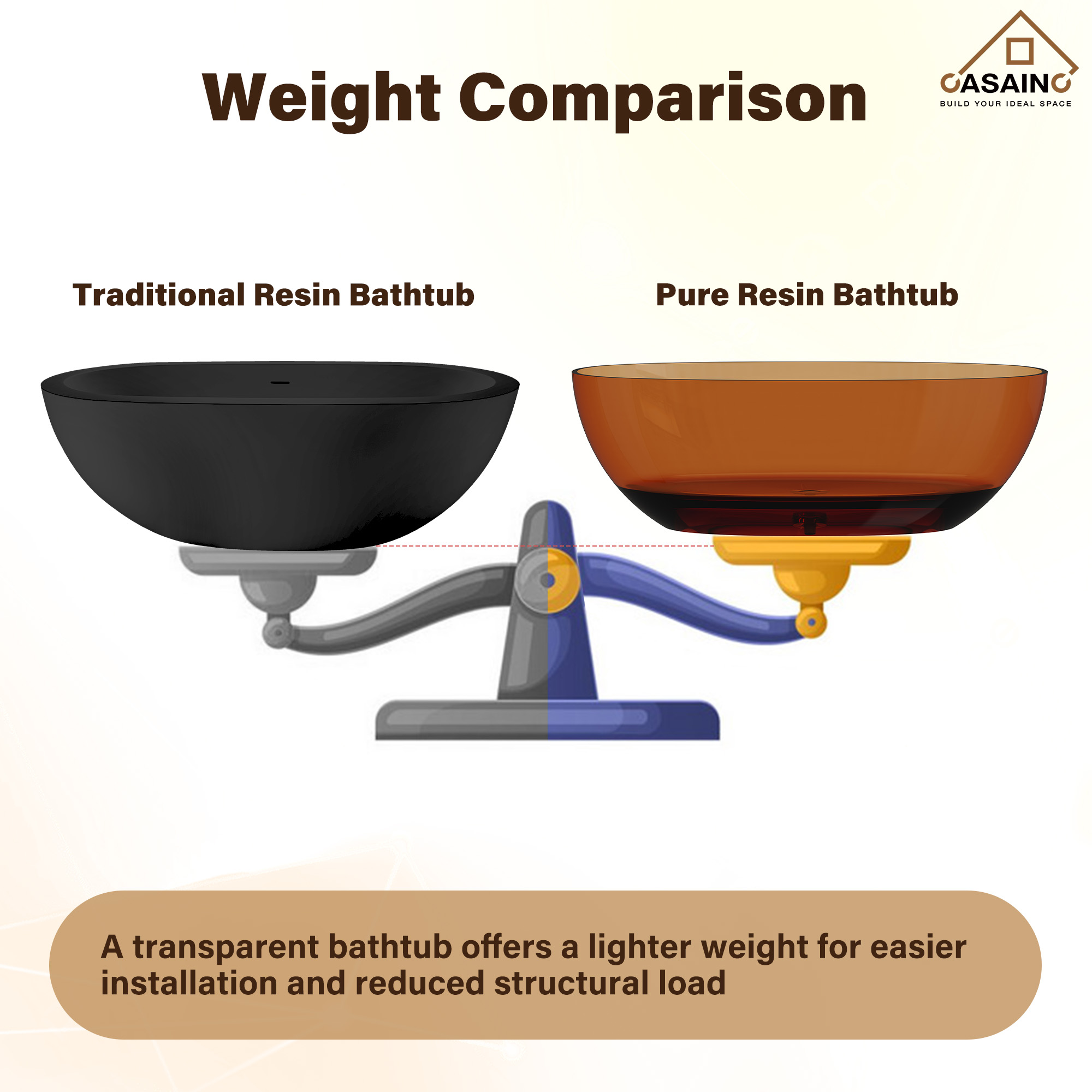 59"/67" Pure Resin Freestanding Transparent Bathtub with Center Drain