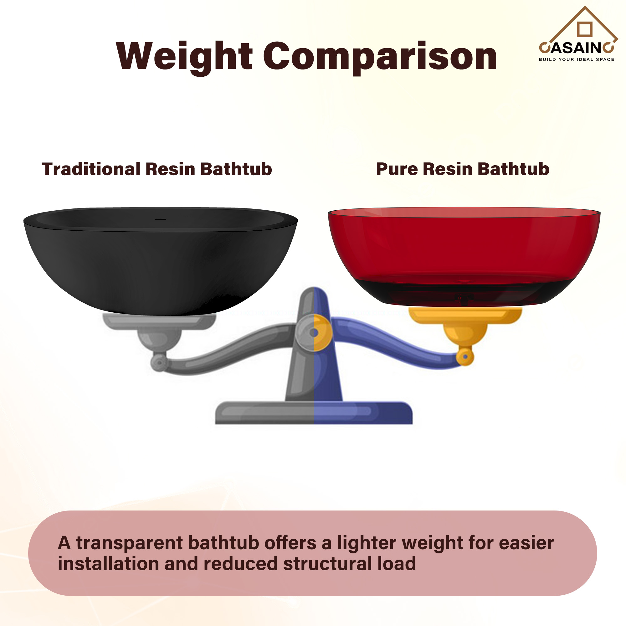 59"/67" Pure Resin Freestanding Transparent Bathtub with Center Drain