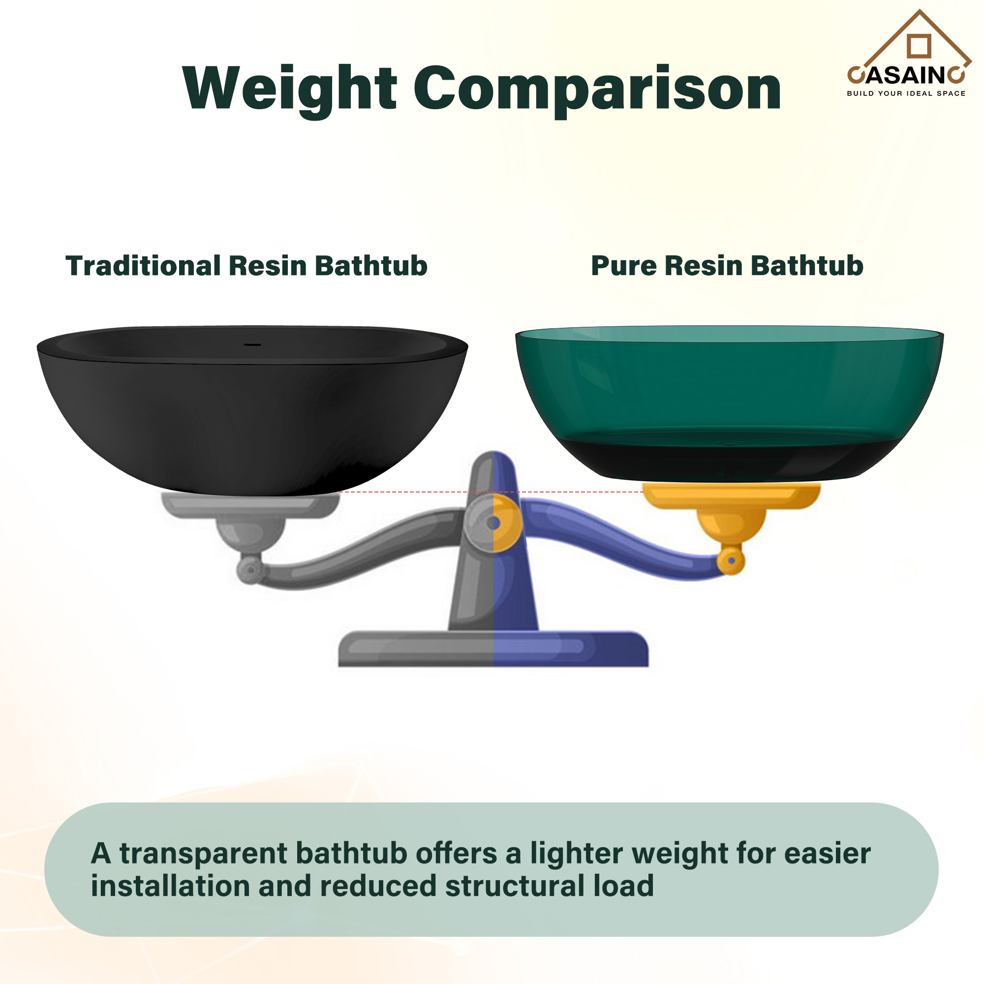 59"/67" Pure Resin Freestanding Transparent Bathtub with Center Drain