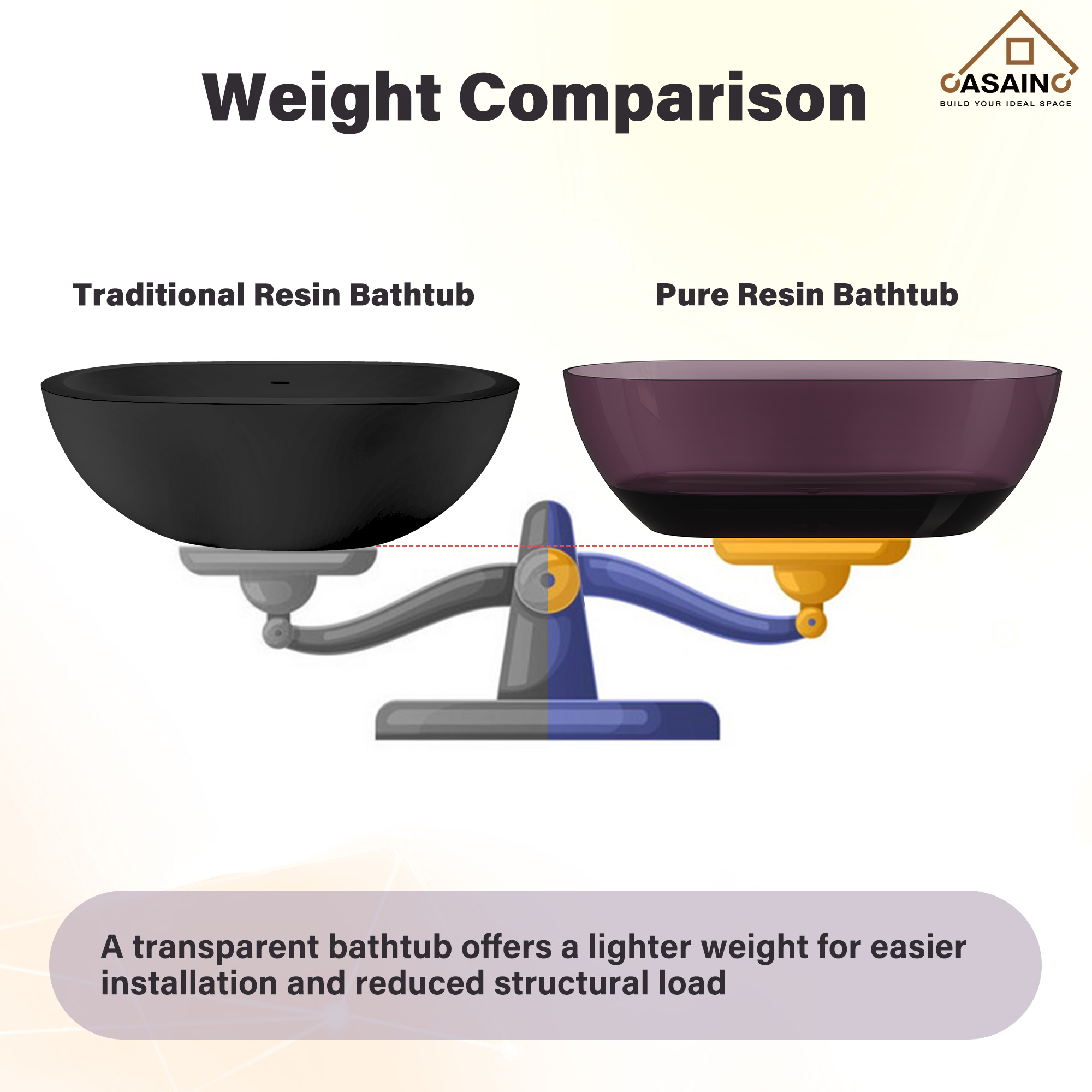 59"/69" Transparent Resin Freestanding Bathtub with Excellent Heat Retention