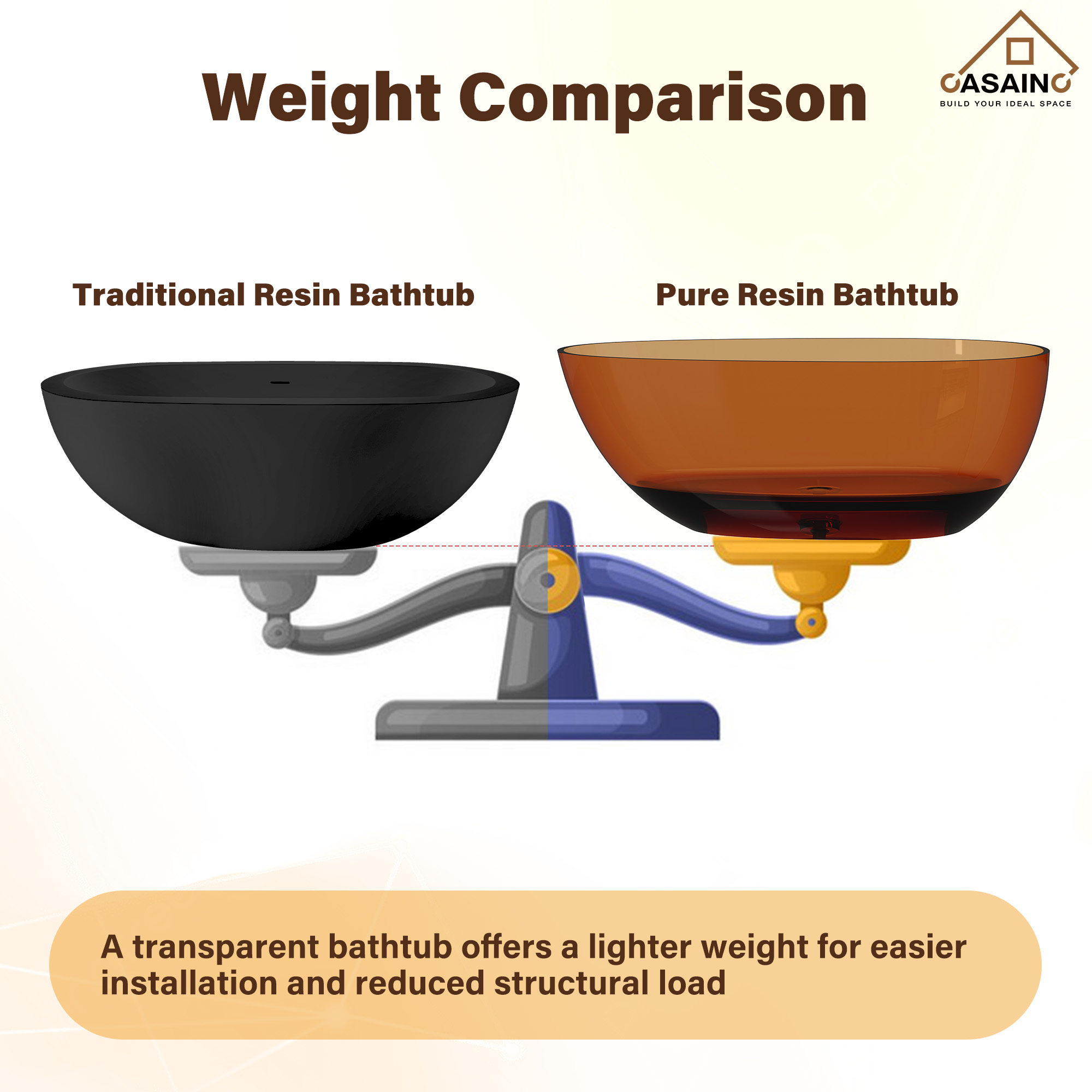 59"/67" Egg-Shaped Transparent Pure Resin Adult Freestanding Bathtub