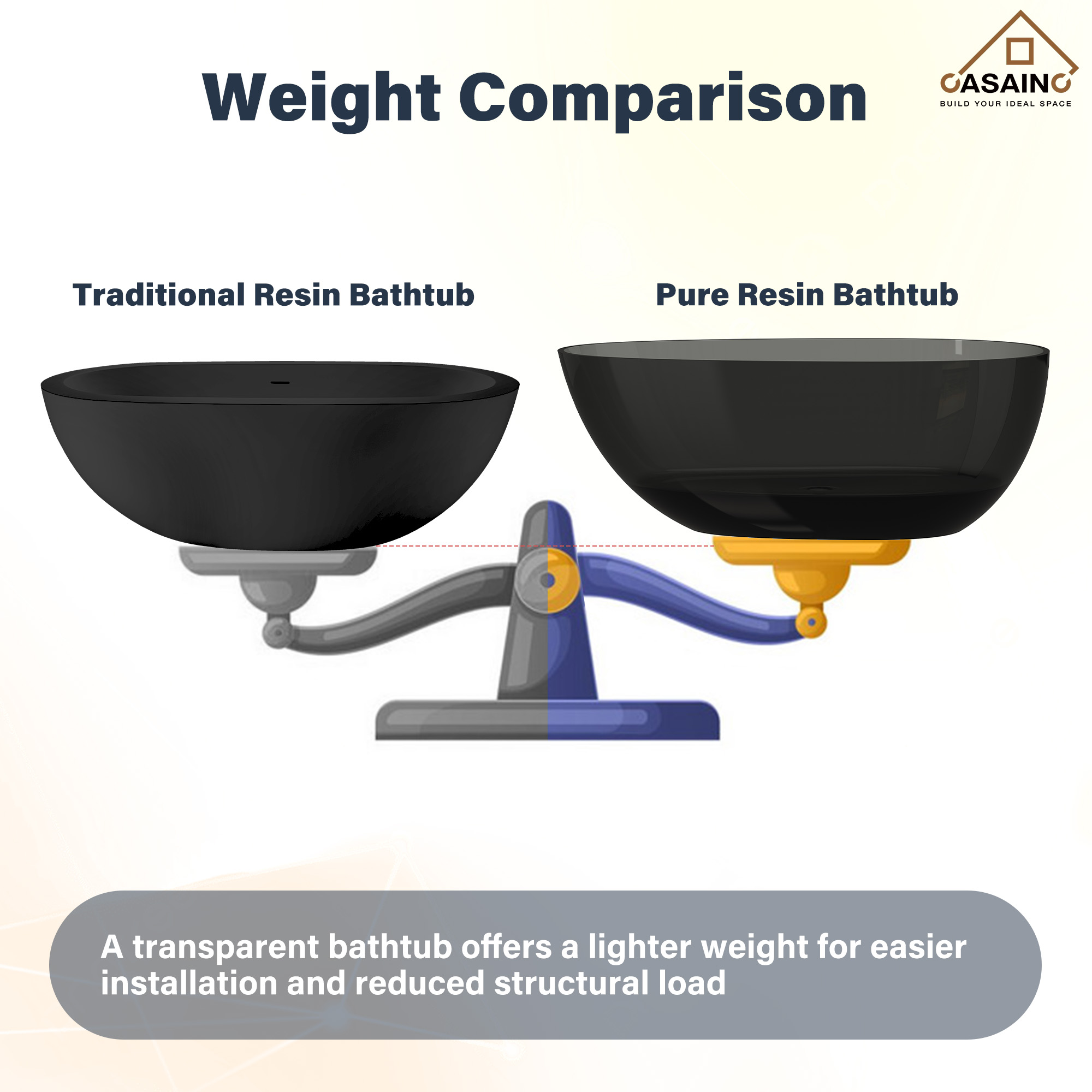 59"/67" Egg-Shaped Transparent Pure Resin Adult Freestanding Bathtub