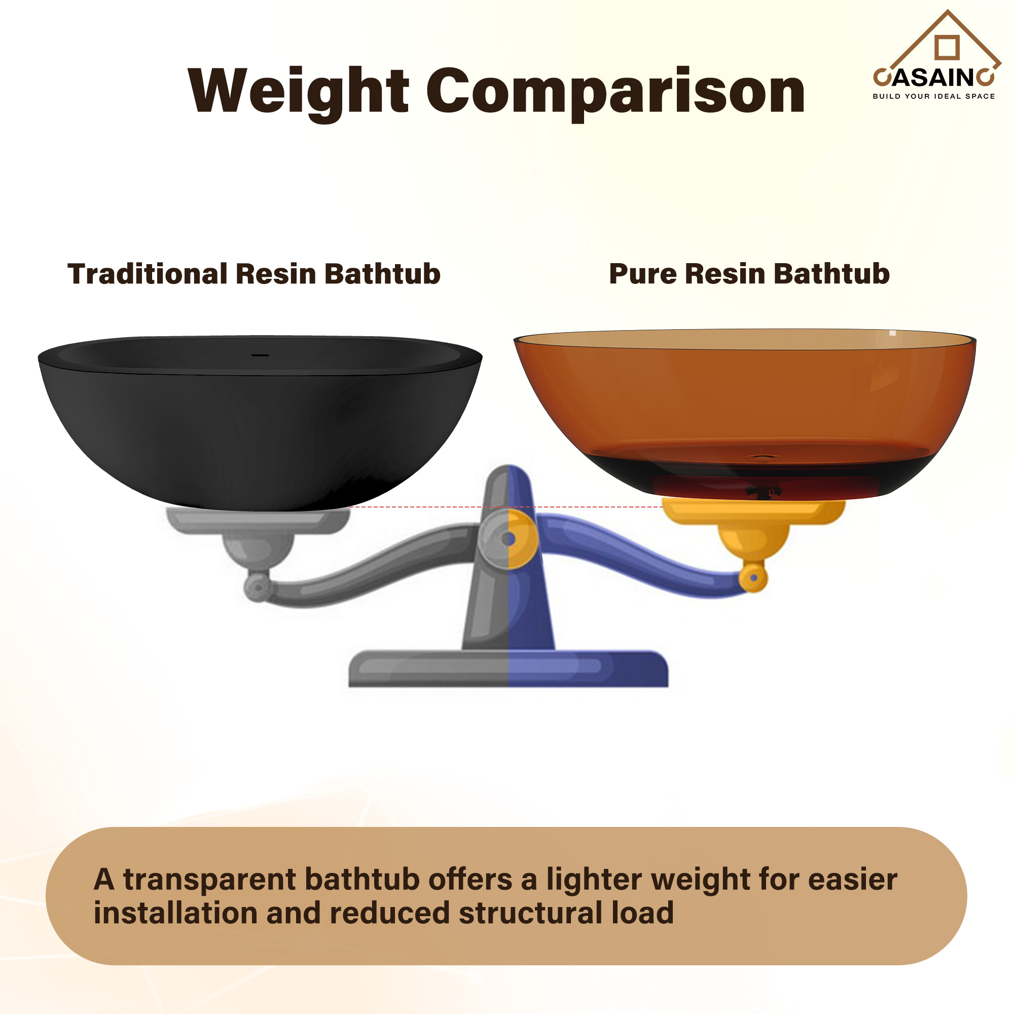 59"/67" Egg-Shaped Transparent Pure Resin Adult Freestanding Bathtub