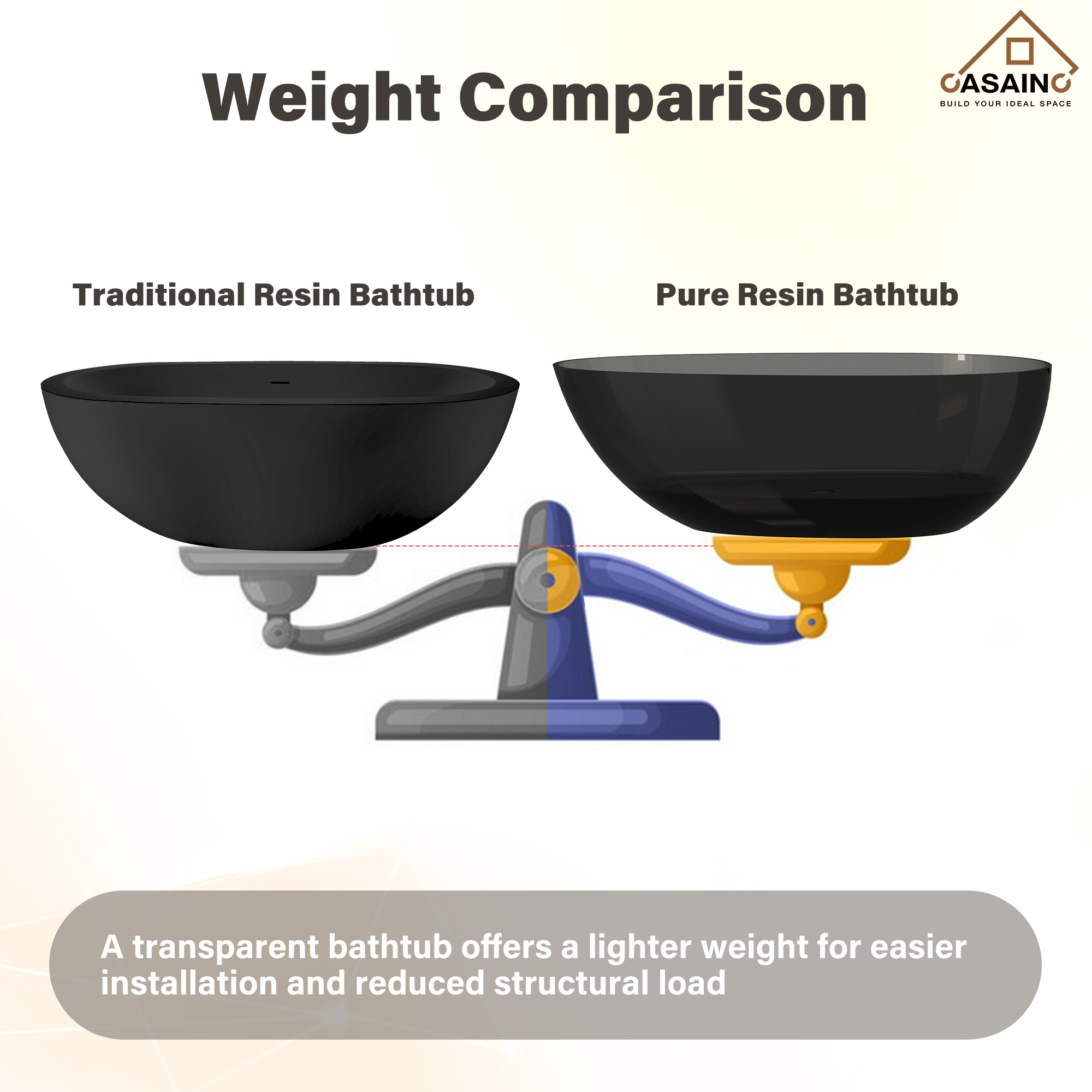 59"/67" Egg-Shaped Transparent Pure Resin Adult Freestanding Bathtub