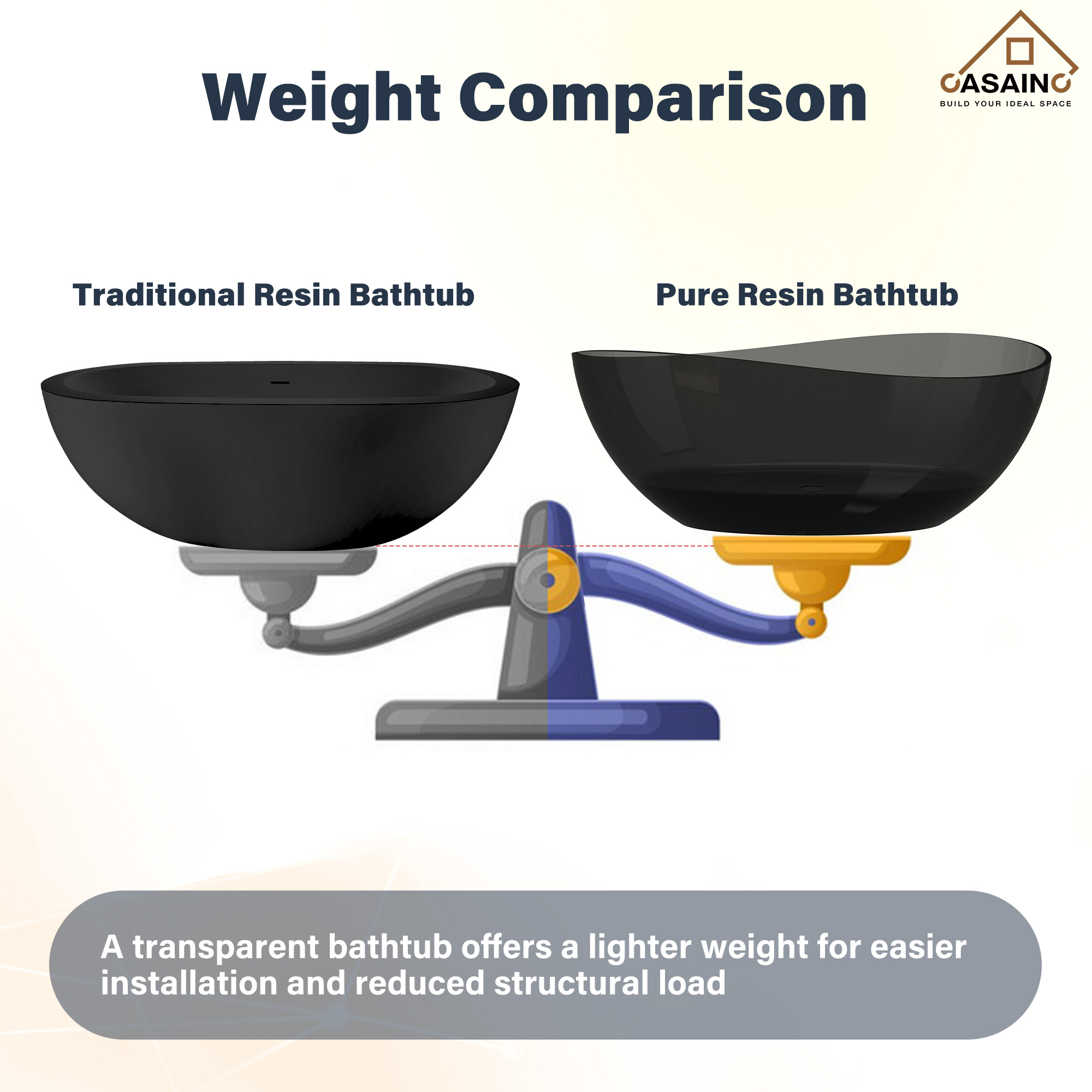 63" Unique Shaped Transparent Resin Freestanding Bathtub with Central Drain