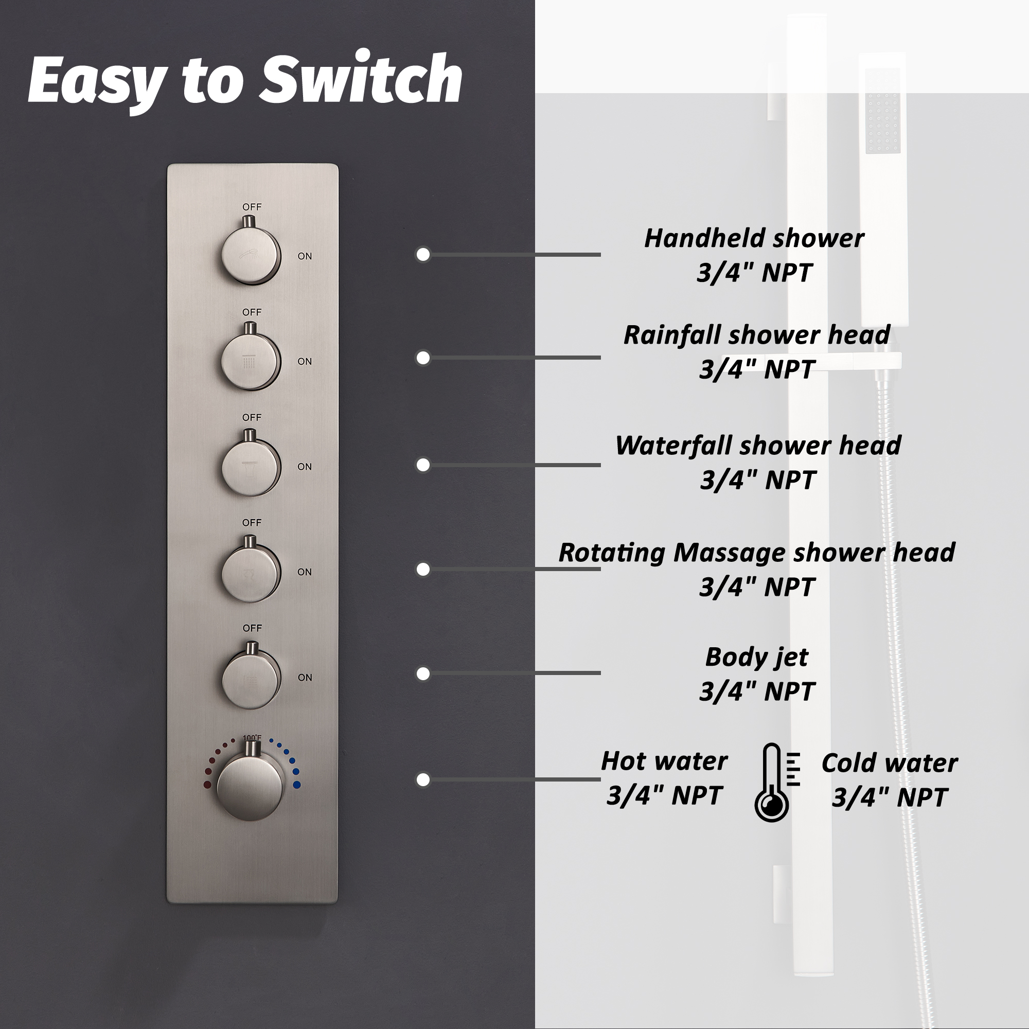 27.6" x 15.7" Luxury Thermostatic Shower System with LED Rainfall & Waterfall
