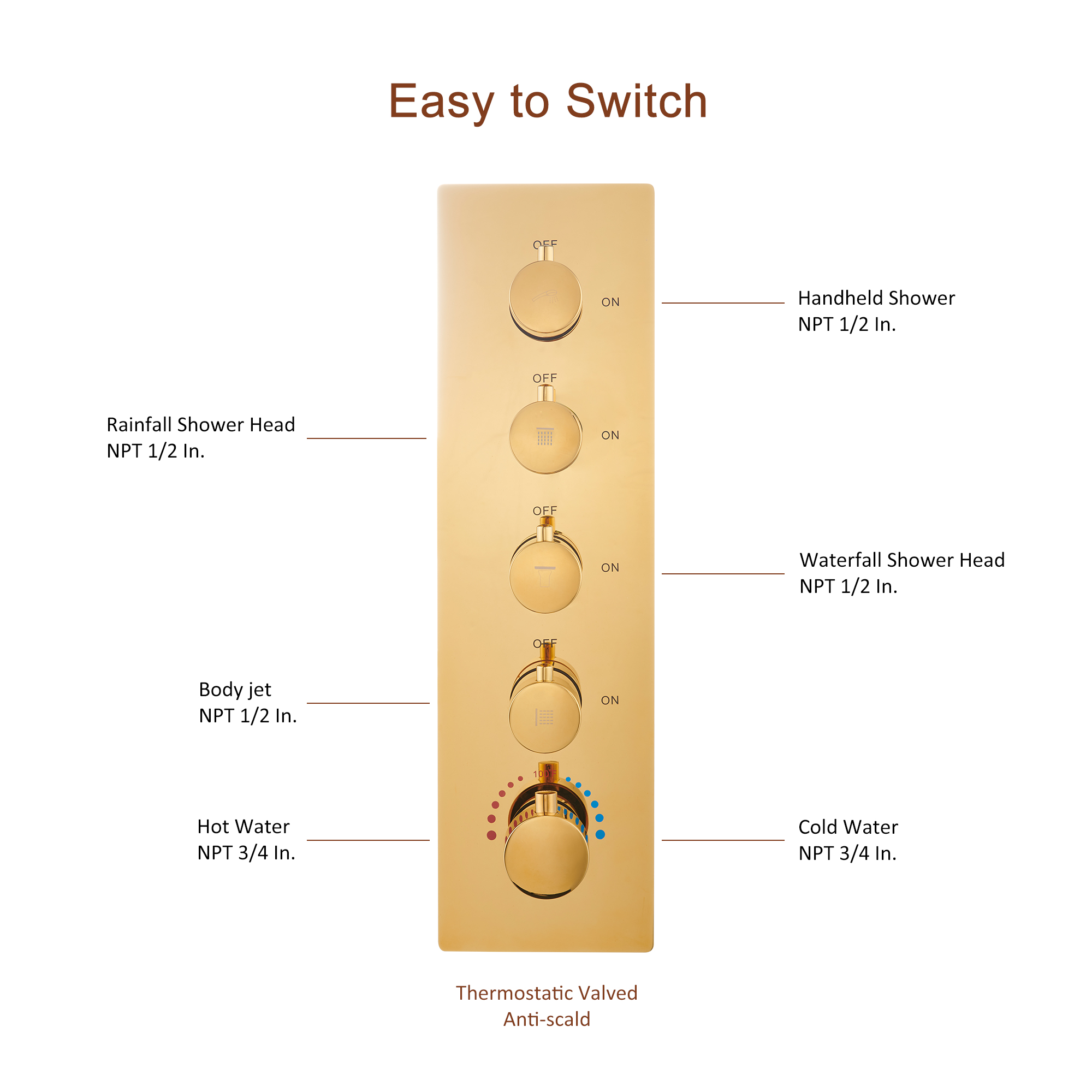 Deluxe 4-Function Thermostatic Shower System with LED Lighting & Bluetooth Music 