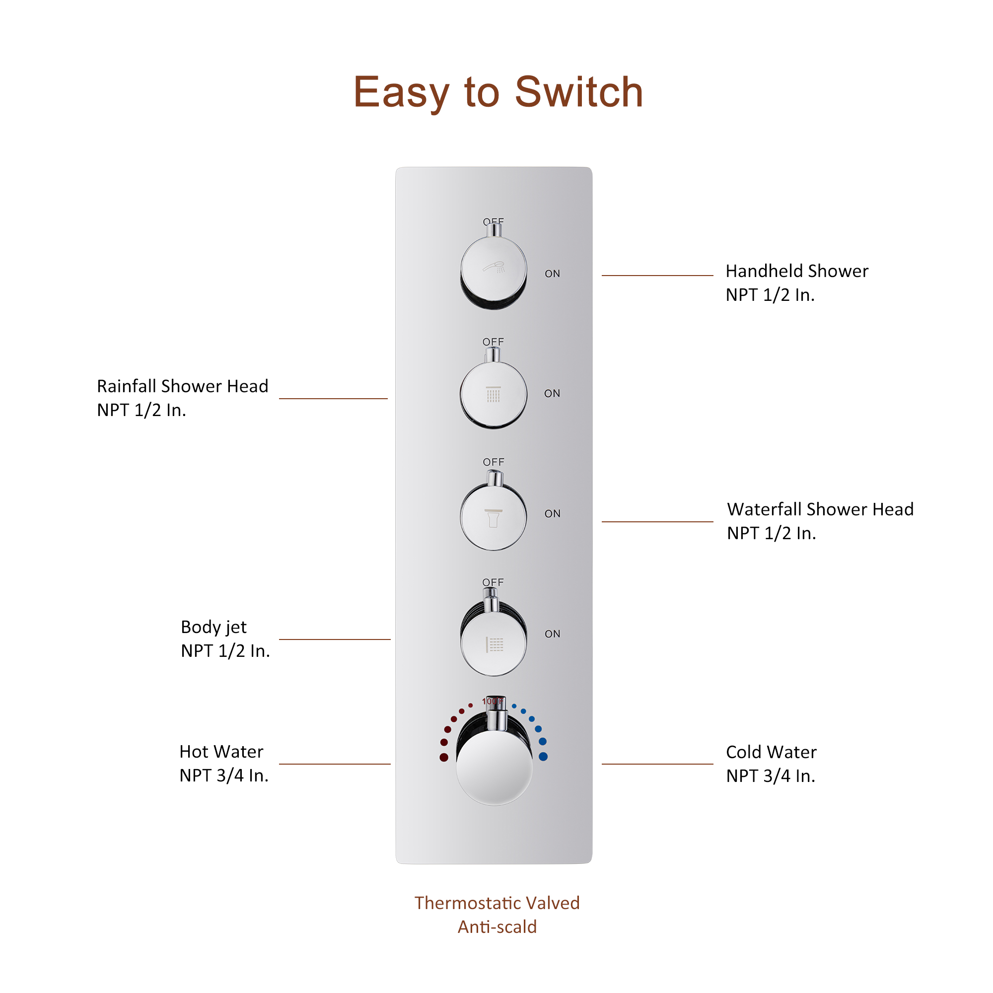 Deluxe 4-Function Thermostatic Shower System with LED Lighting & Bluetooth Music 