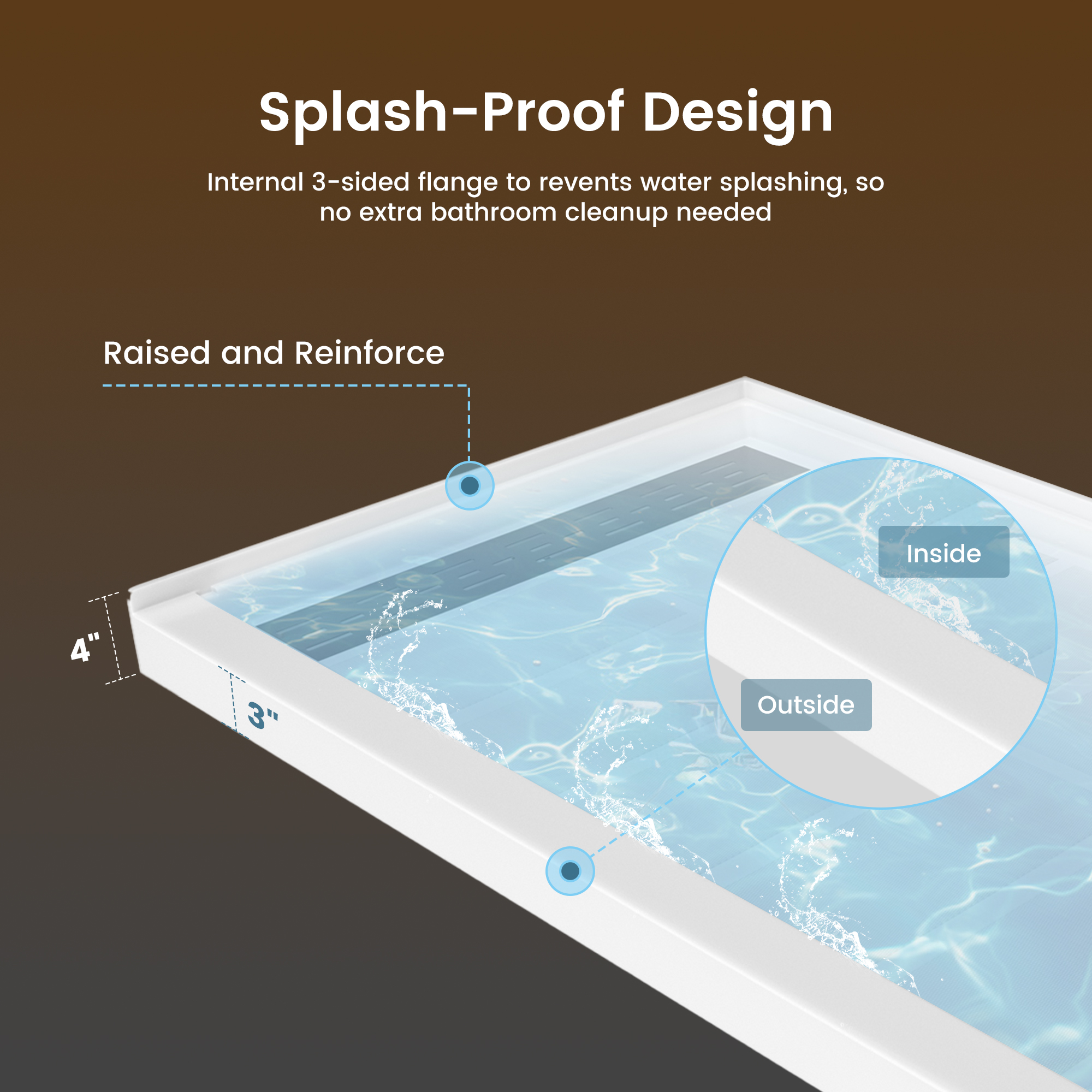 60"x36" White SMC Rectangle Single Threshold Shower Pan Base