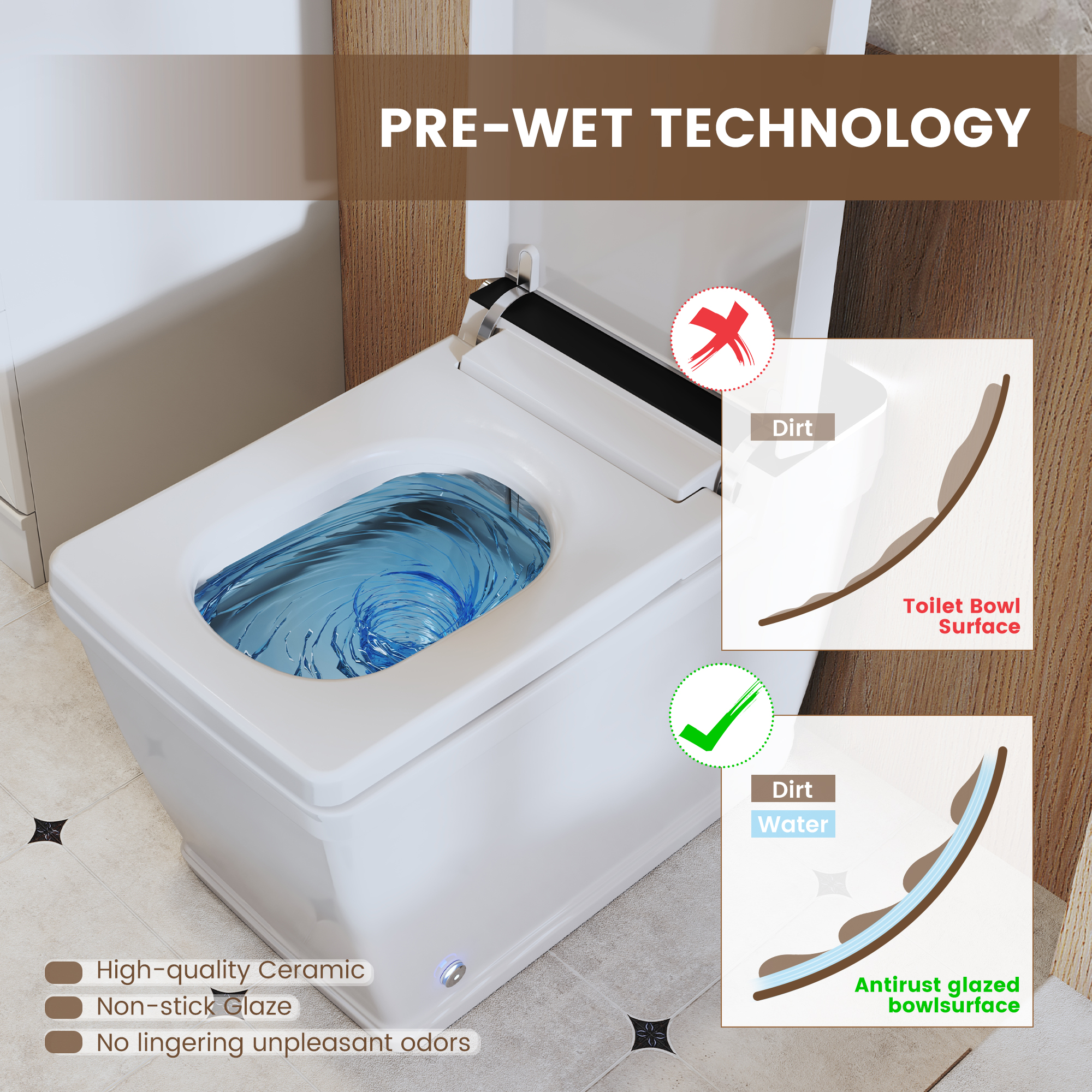 White Elongated Smart Bidet Toilet with UV Sterilization and Remote Control
