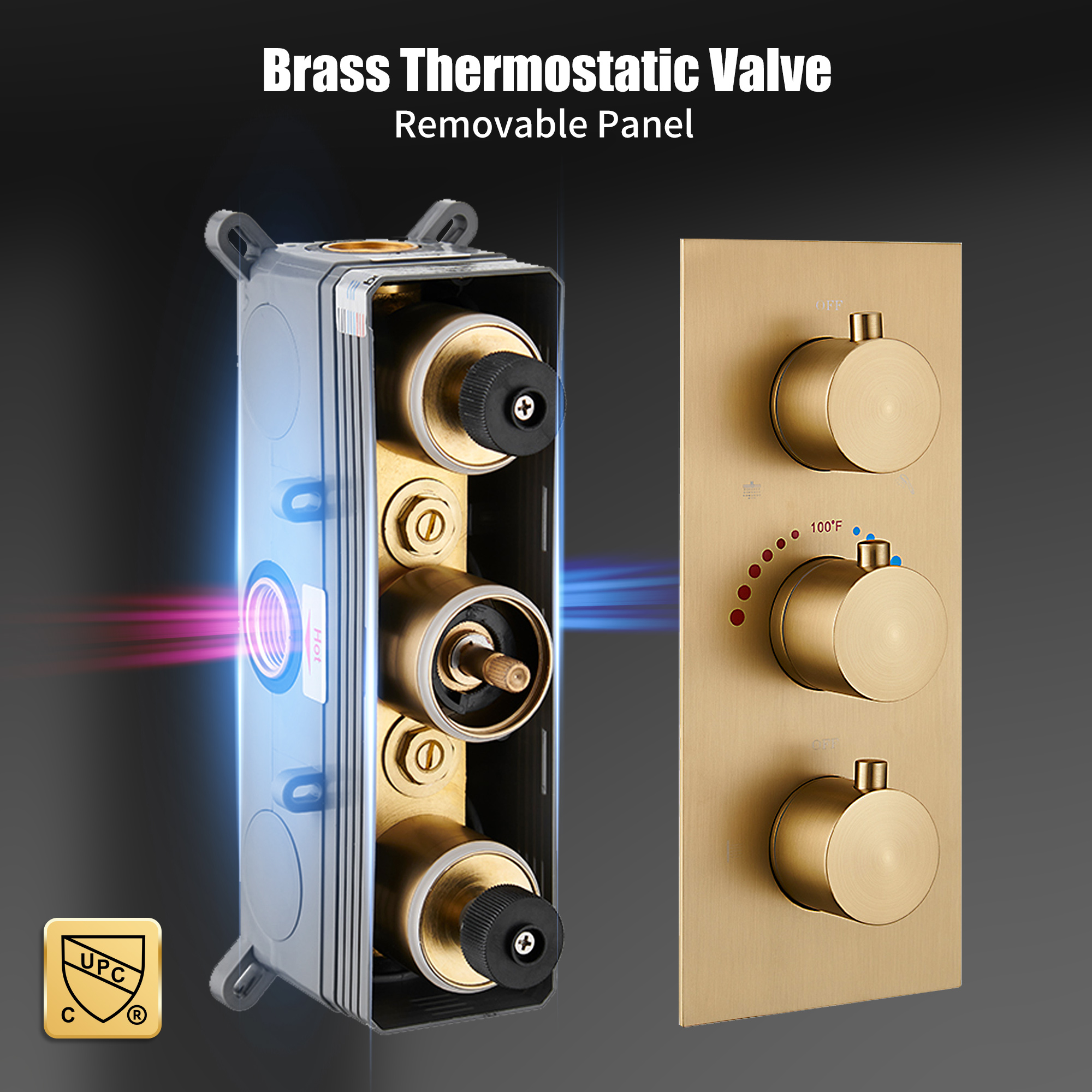 12" Thermostatic Rainfall Shower System with Handheld & Body Jets