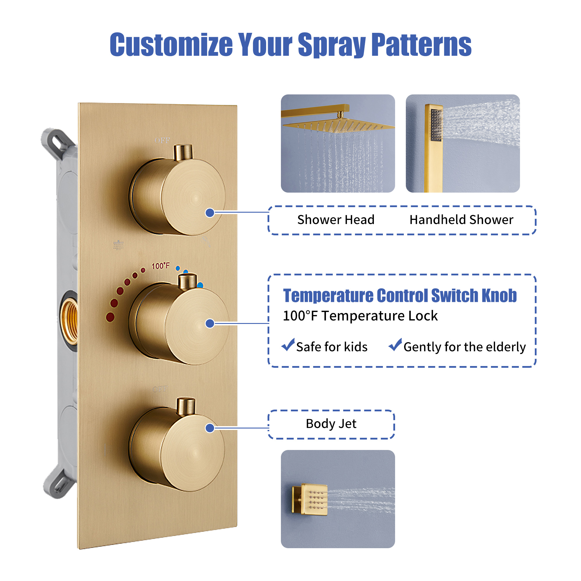 12" Thermostatic Rainfall Shower System with Handheld & Body Jets