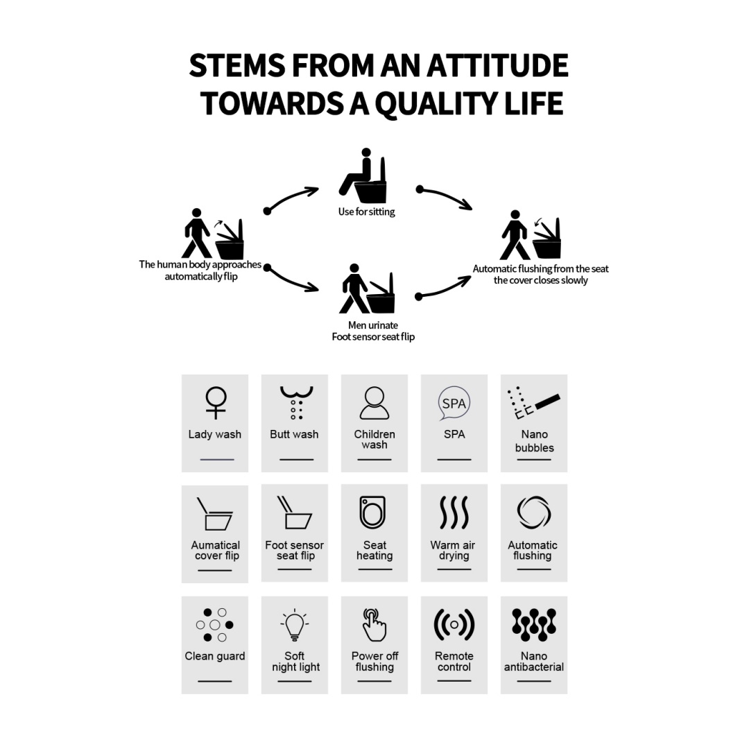 Luxury Smart Toilet with Auto Open Lid, Heated Seat & Bidet Wash, Z & G Series