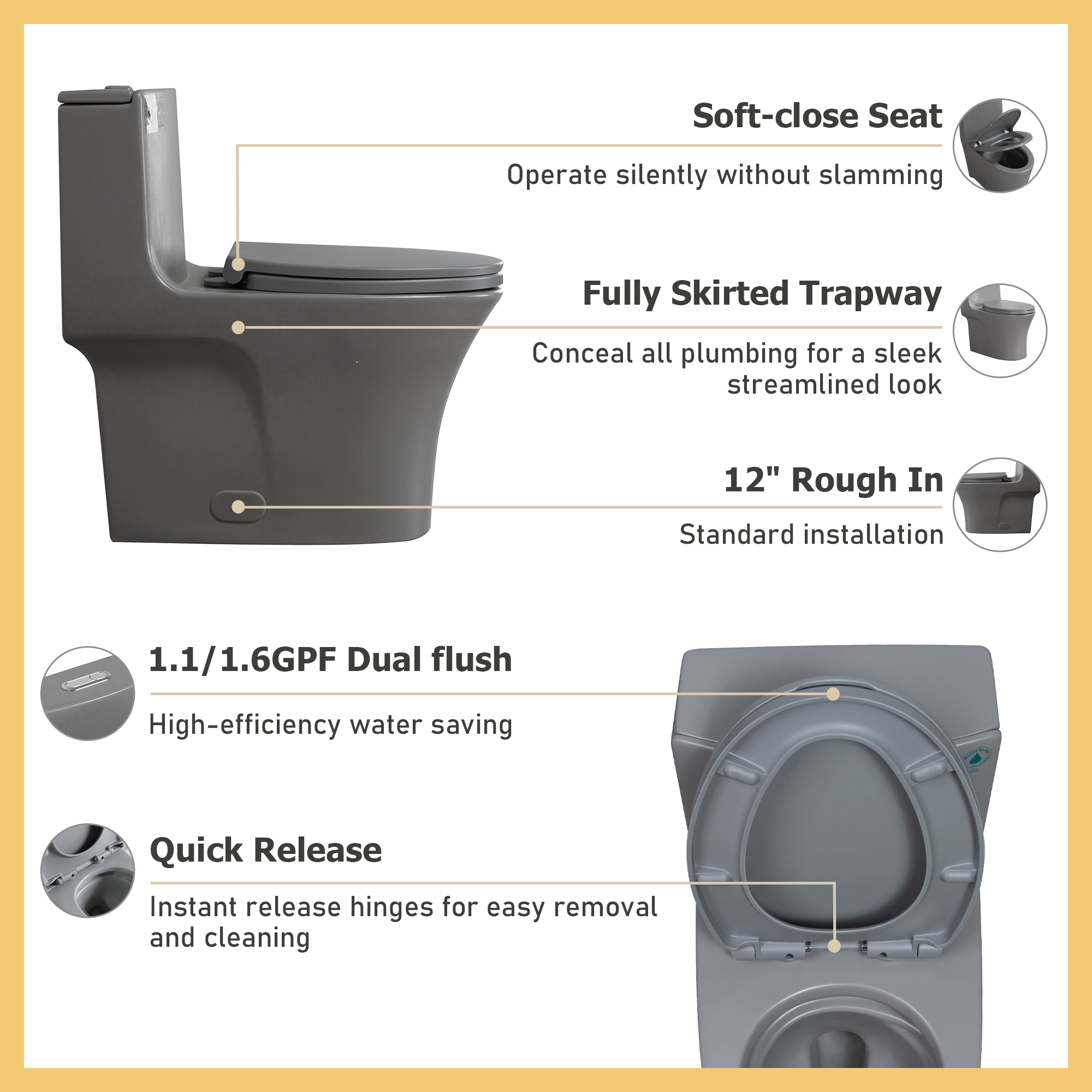 1.1/1.60 GPF Elongated Dual-Flush Floor Mounted One Piece Toilet