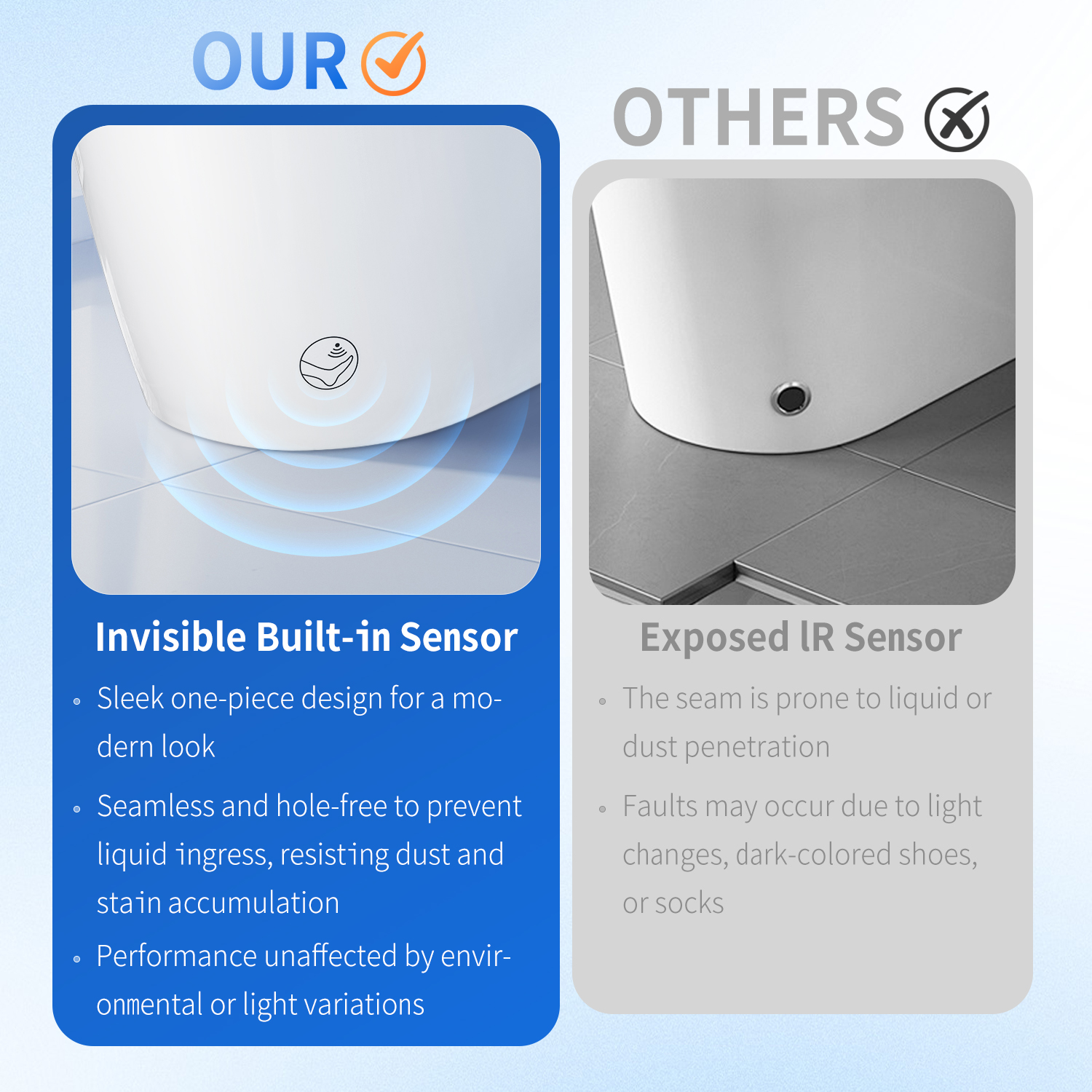 Modern Tankless Smart Toilet with Built-In Bidet Seat & Heated Seat