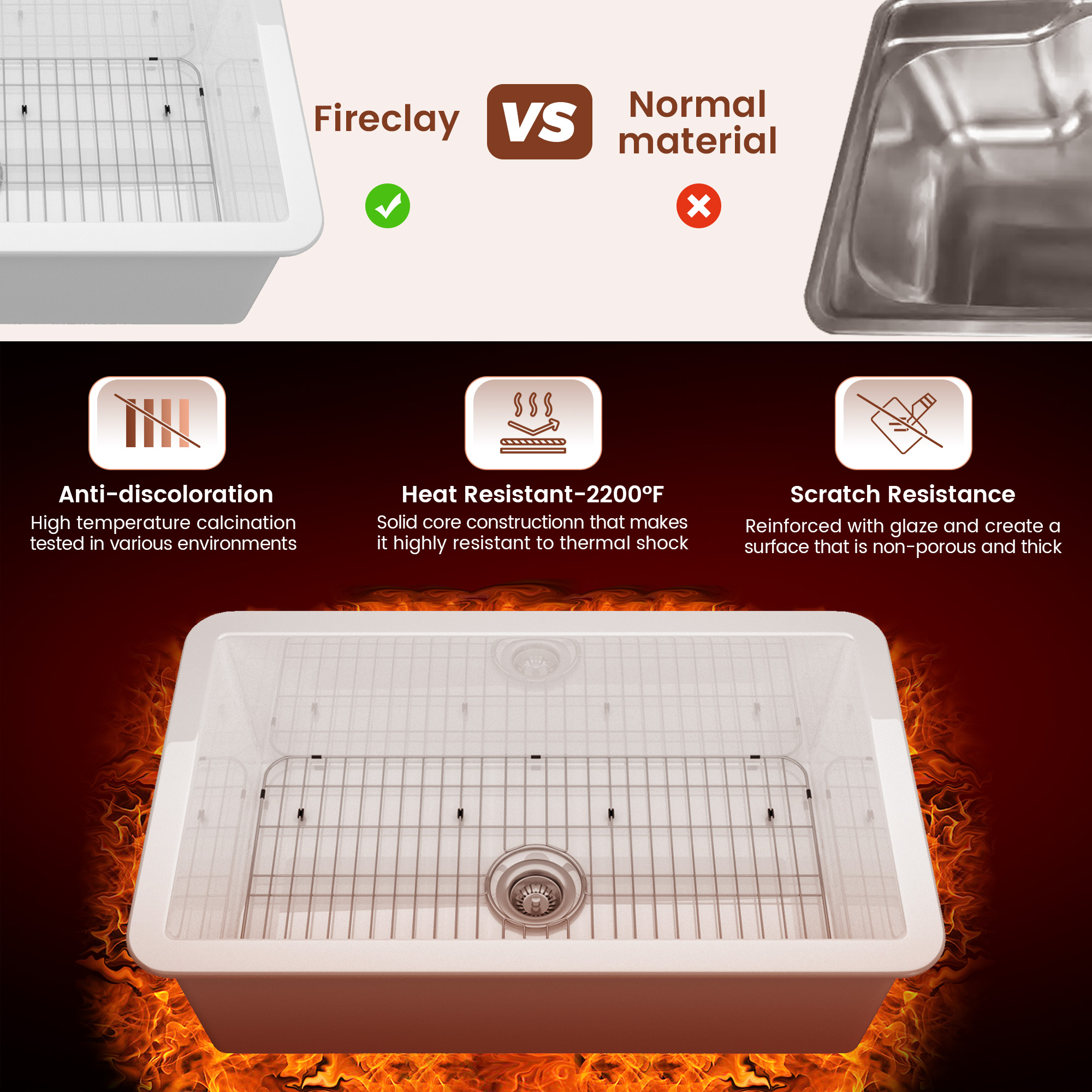 32 in. Undermount Single Bowl Fireclay Kitchen Sink with Grid and Drainer