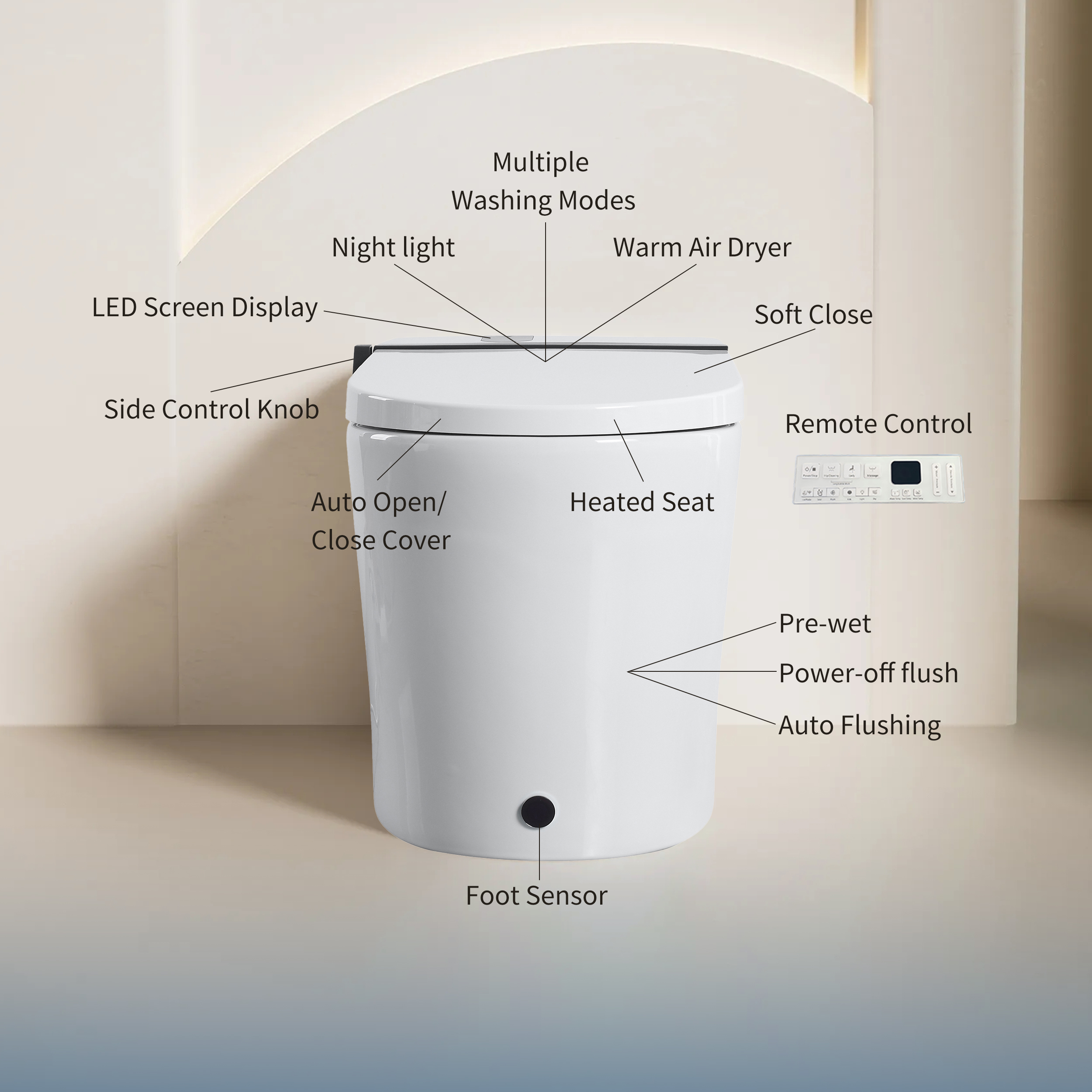 Foam Shield Smart Bidet Toilet with Automatic Lid & Multiple Wash Modes
