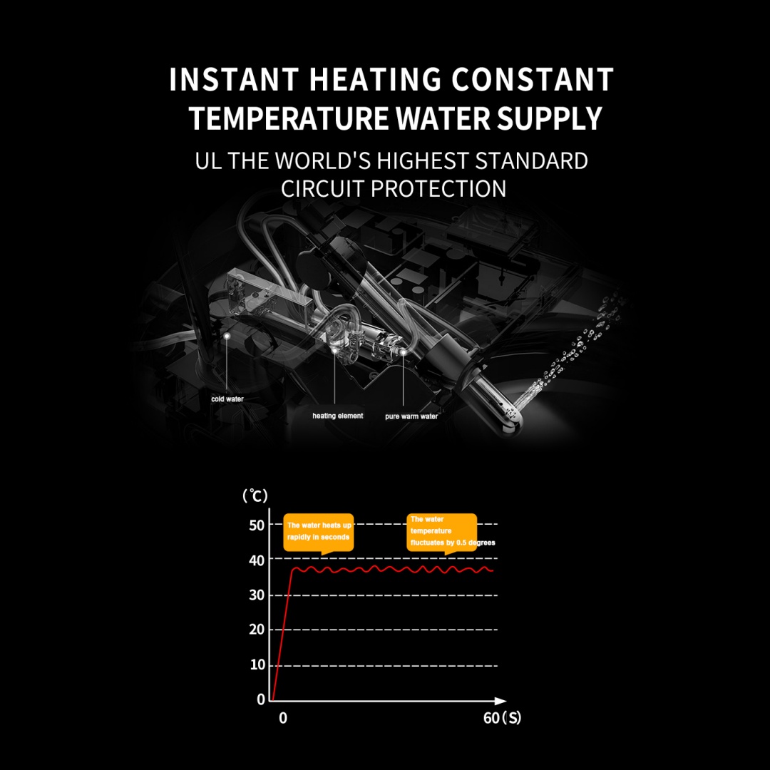 Luxury Smart Toilet with Auto Open Lid, Heated Seat & Bidet Wash, Z & G Series