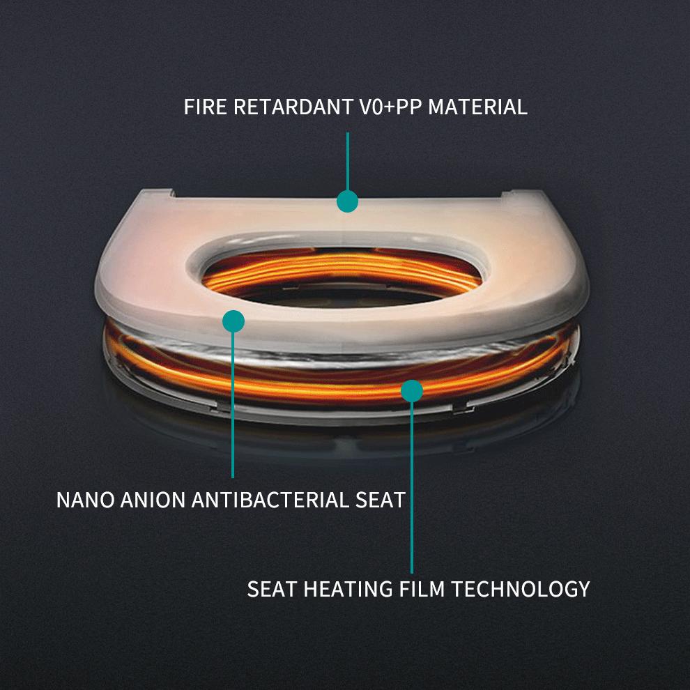 Luxury Smart Toilet with Auto Open Lid, Heated Seat & Bidet Wash, Z & G Series