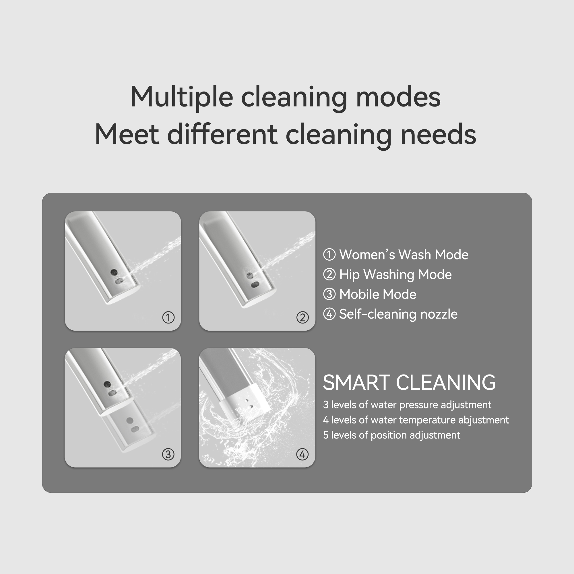 Heated Bidet Smart Toilet with Dryer and Auto Open-Close Seat