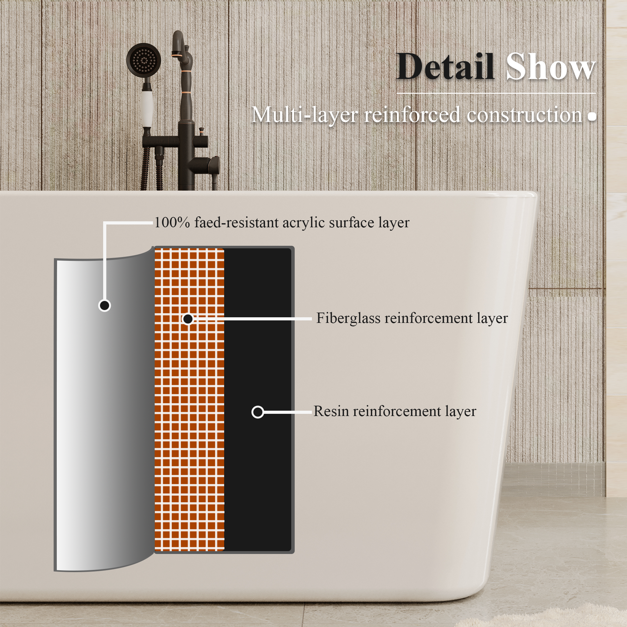 49" Acrylic Freestanding Japanese Soaking Hot Tub with Overflow and Drain