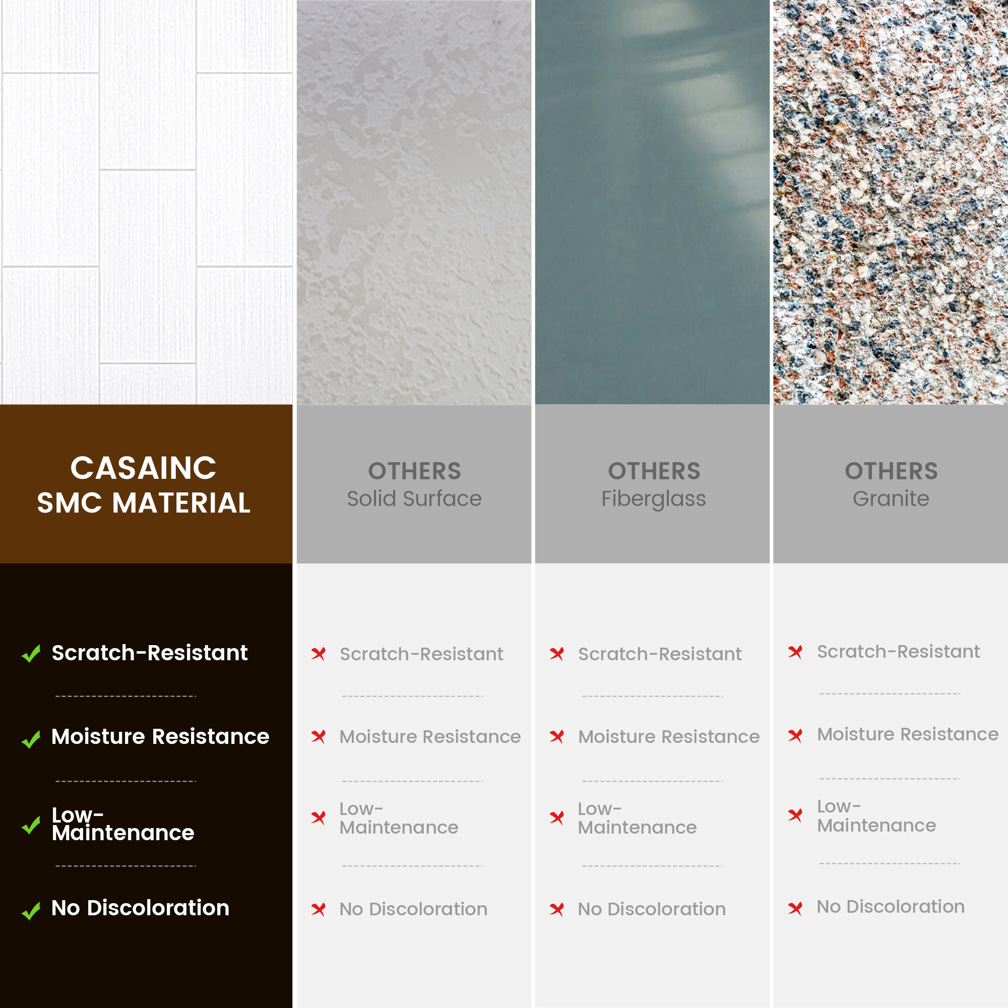 White SMC 3-Piece Glue Up Alcove Shower Wall Surround