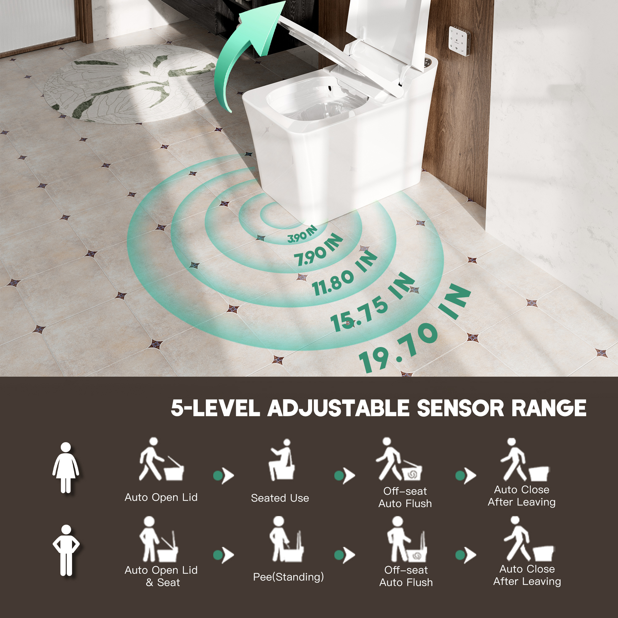 Elongated White Square-Shaped Tankless Smart Bidet Toilet