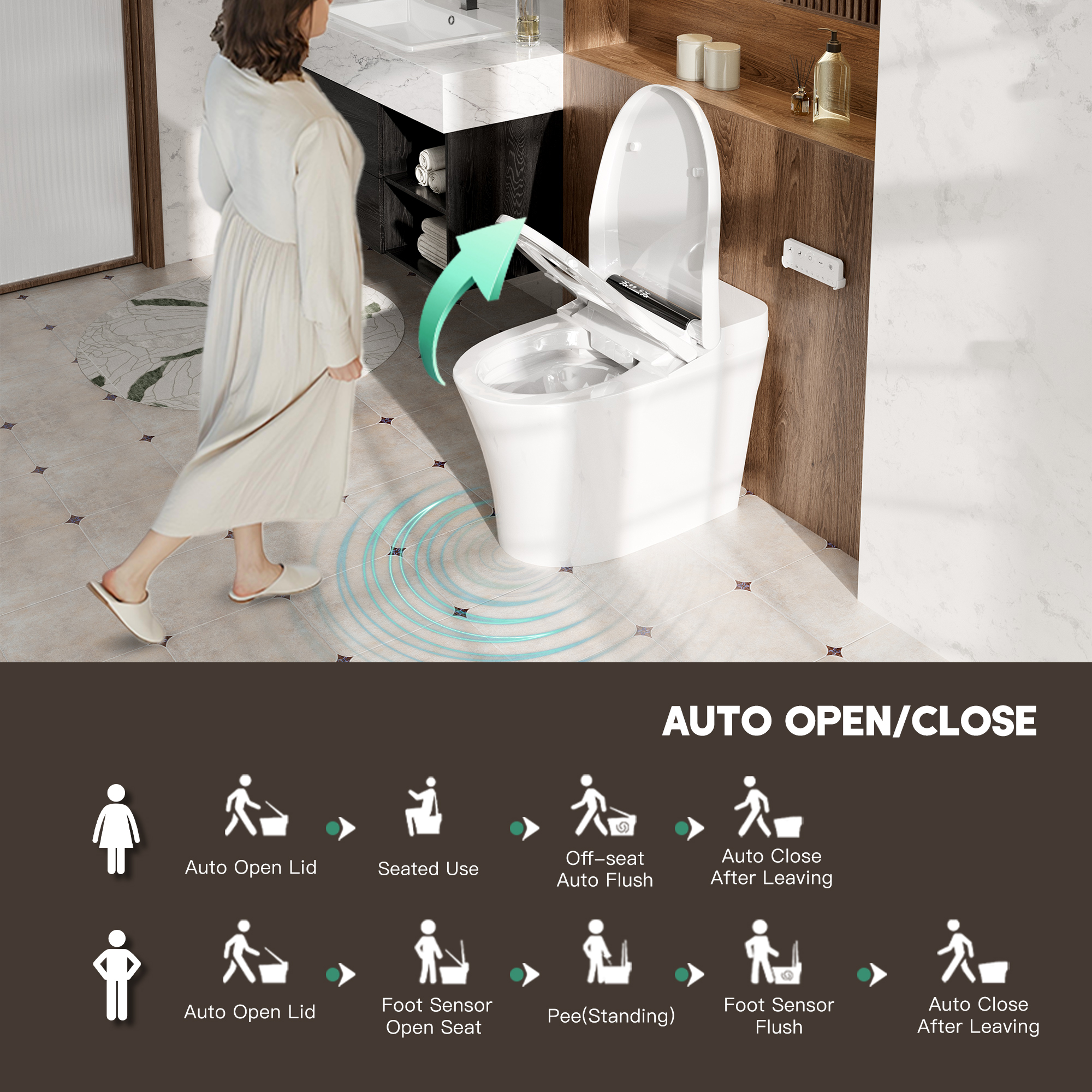 Tankless Floor Mounted Elongated White Ceramic Smart Bidet Toilet