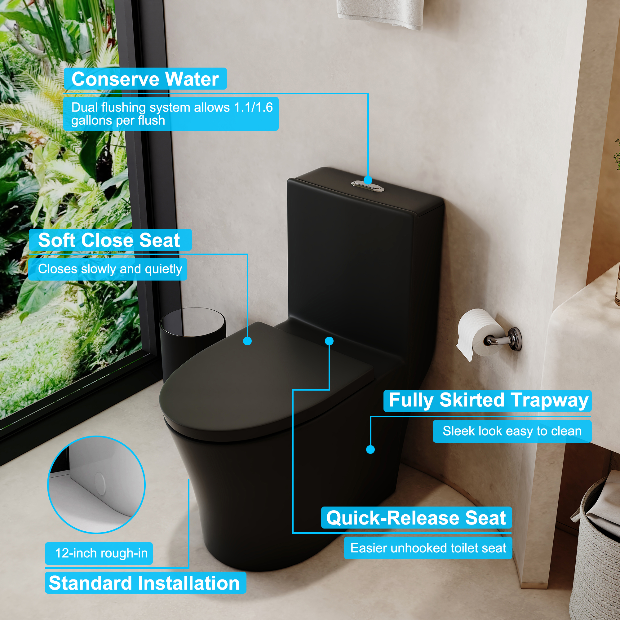 Elongated One Piece Toilet Dual Flush 1.1/1.6 GPF Water-Saving Design