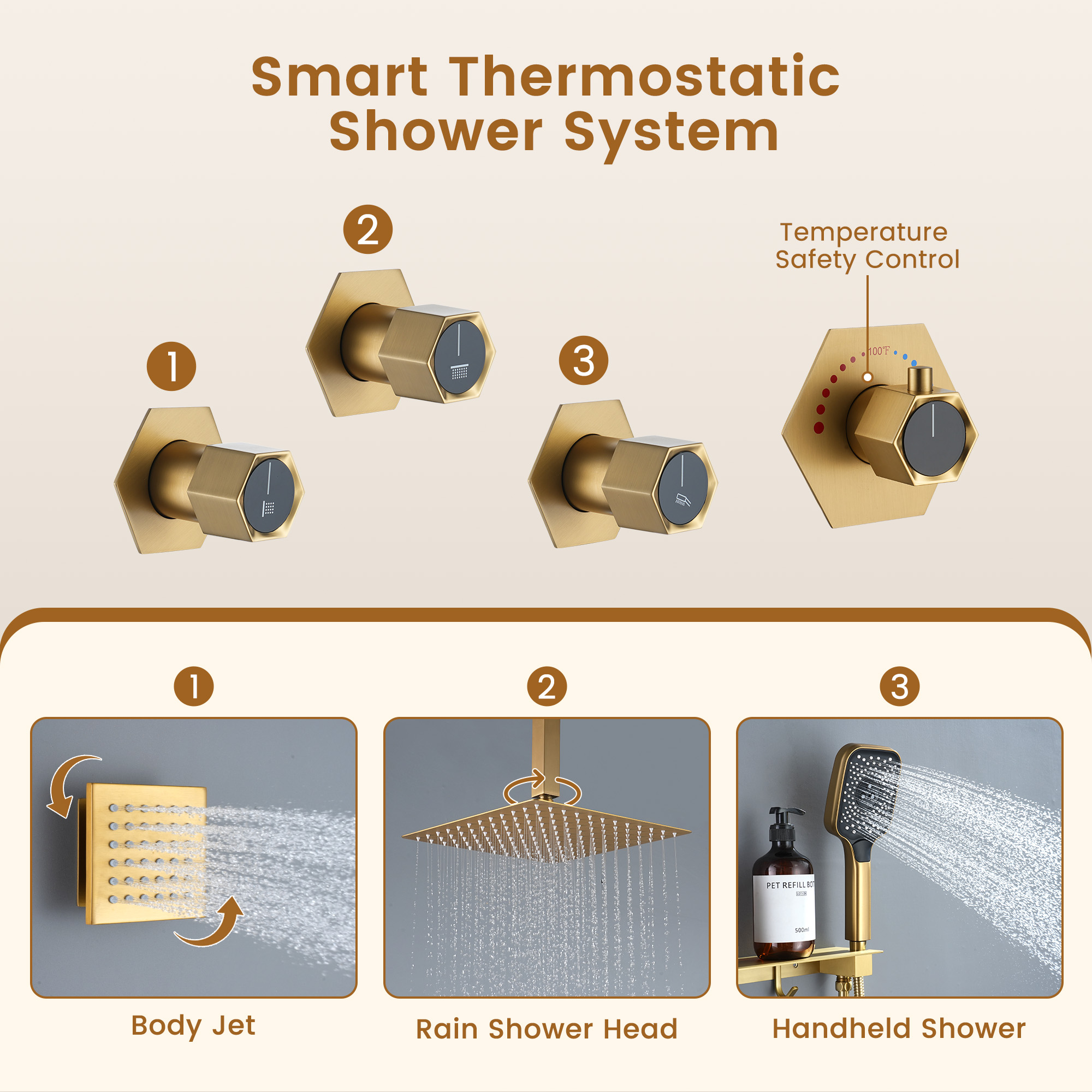 Ceiling Mount 3 Function Thermostatic Shower System with Rainfall Massage Jets