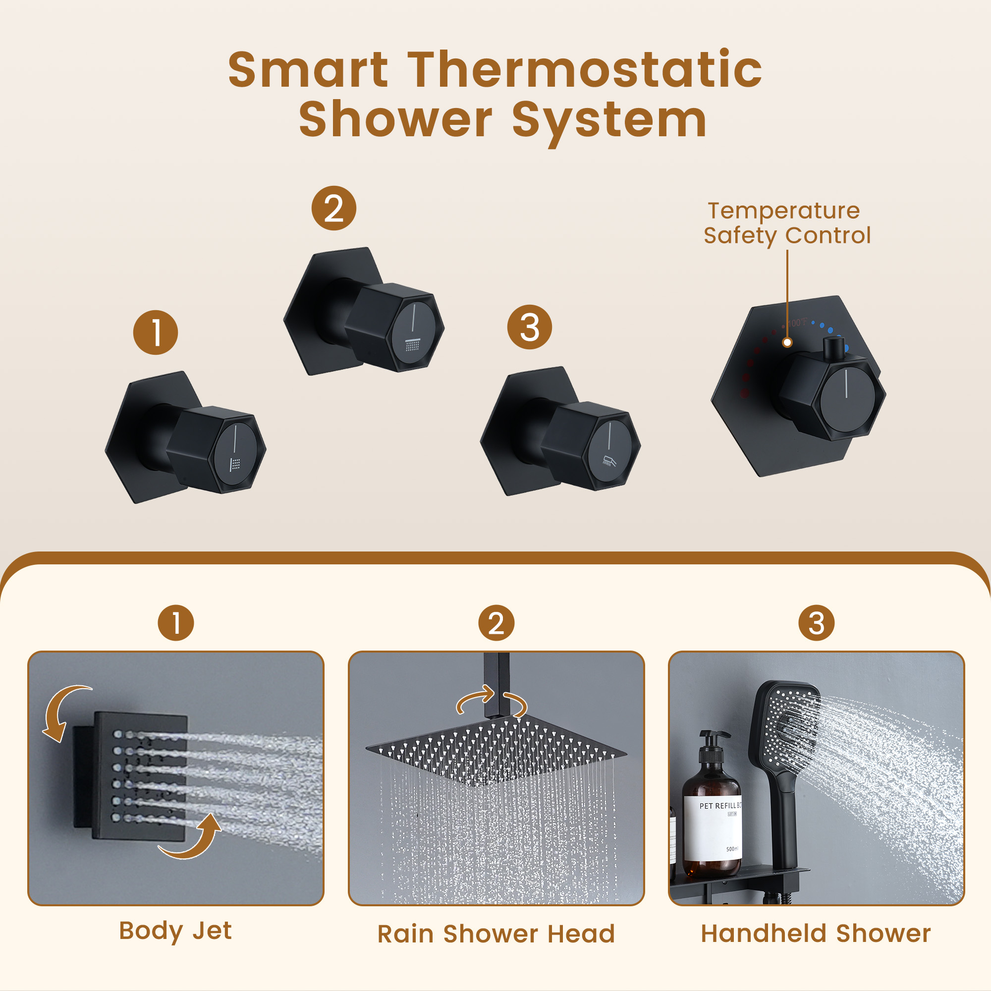 Ceiling Mount 3 Function Thermostatic Shower System with Rainfall Massage Jets