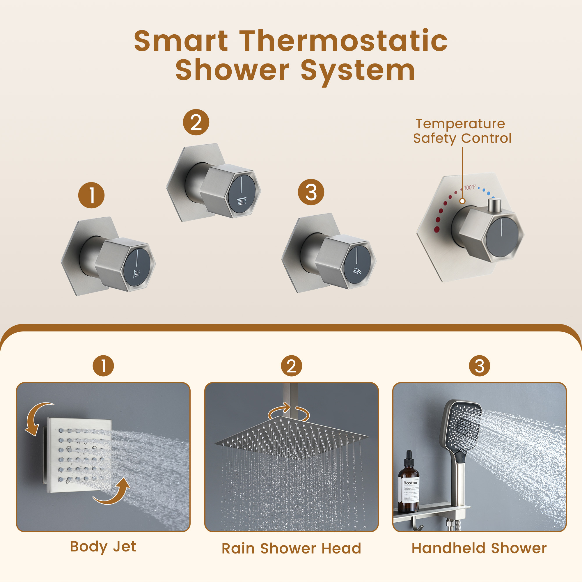 Ceiling Mount 3 Function Thermostatic Shower System with Rainfall Massage Jets