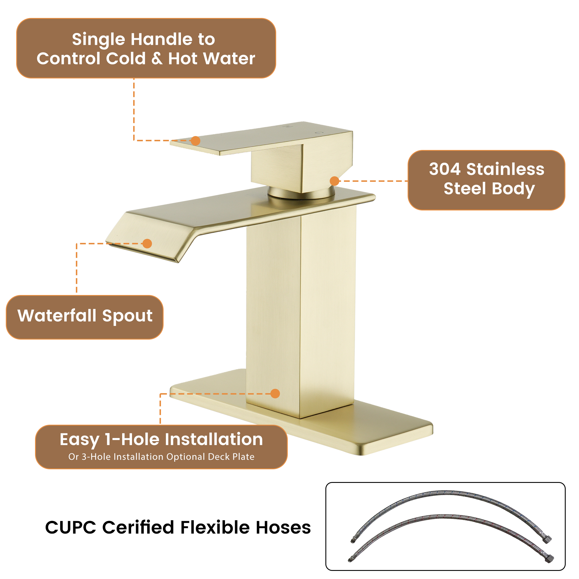 Waterfall Spout Bathroom Faucet,Single Handle Bathroom Vanity Sink Faucet